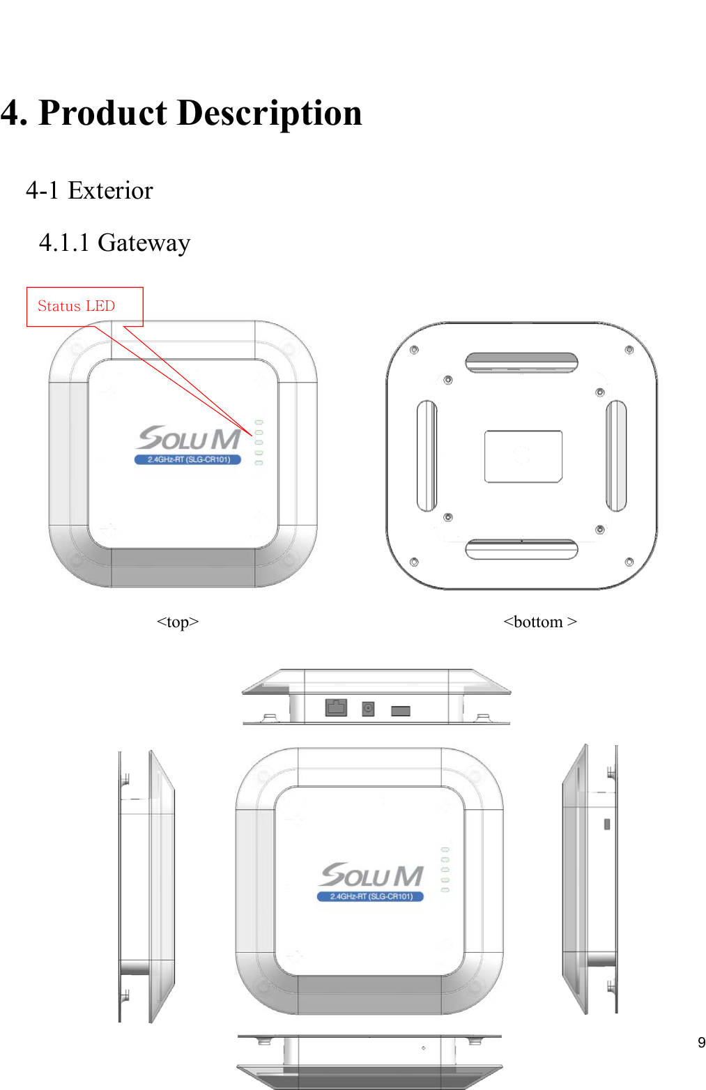     9  4. Product Description     4-1 Exterior 4.1.1 Gateway                                                                              &lt;top&gt;                                   &lt;bottom &gt;                Status LED 