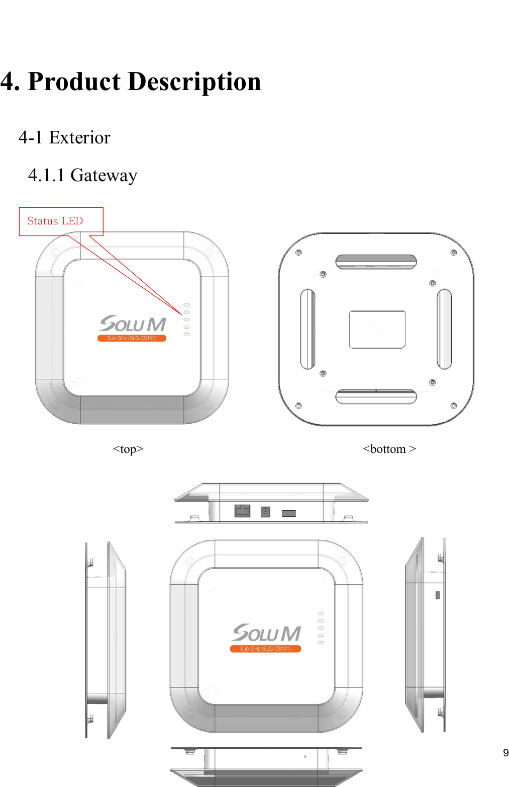     9  4. Product Description     4-1 Exterior 4.1.1 Gateway                                                                              &lt;top&gt;                                   &lt;bottom &gt;                Status LED 