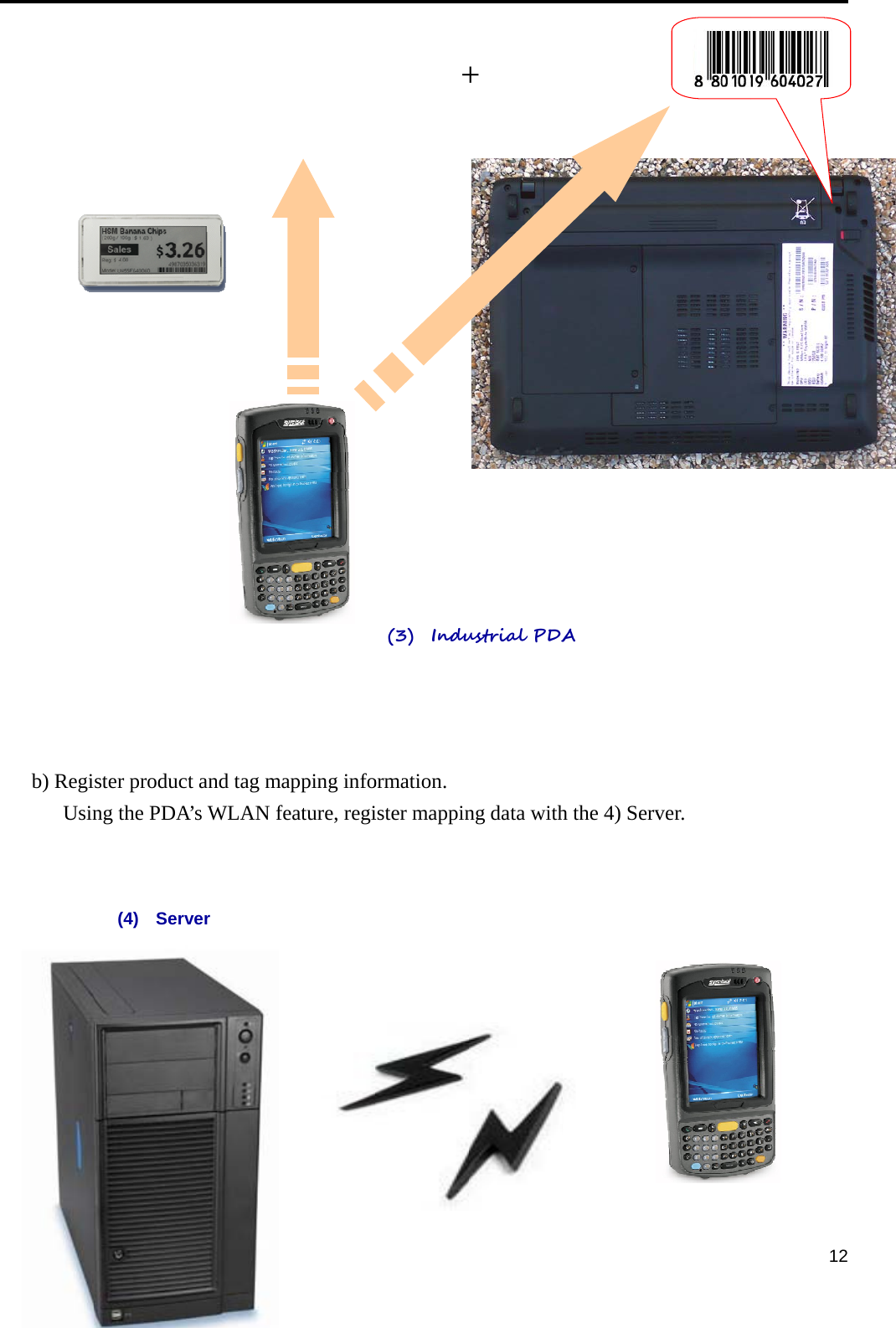                                           b) Regi    Usin                               ster producng the PDA(4)  Serv                           t and tag mA’s WLAN fver                   apping infofeature, regi                   +         ormation. ister mappin         (3)  Indu+          ng data with         ustrial PDA         h the 4) Serv              A       ver.           12         2        