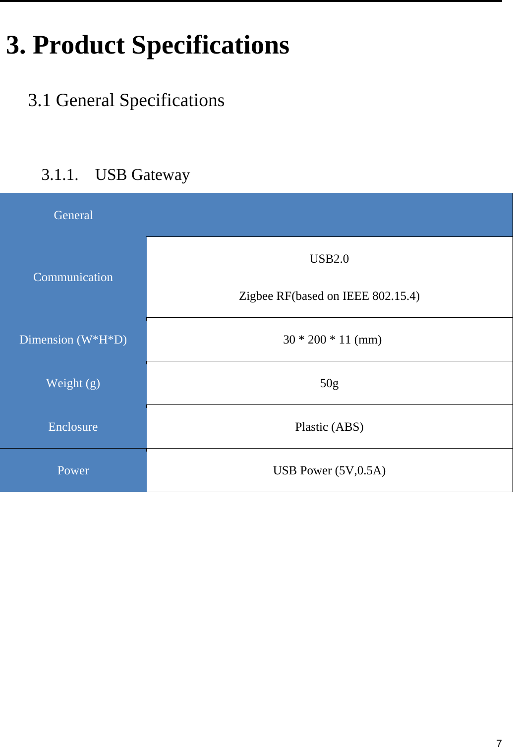     7  3. Product Specifications   3.1 General Specifications          3.1.1.  USB Gateway    General Communication USB2.0 Zigbee RF(based on IEEE 802.15.4) Dimension (W*H*D)    30 * 200 * 11 (mm) Weight (g)  50g Enclosure  Plastic (ABS) Power  USB Power (5V,0.5A)         