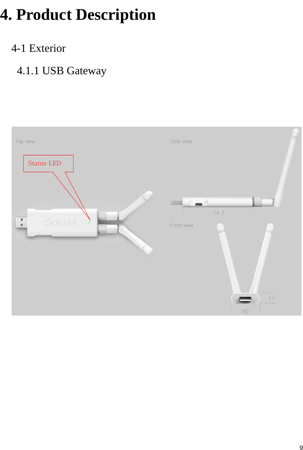     94. Product Description     4-1 Exterior 4.1.1 USB Gateway                                                            Status LED 