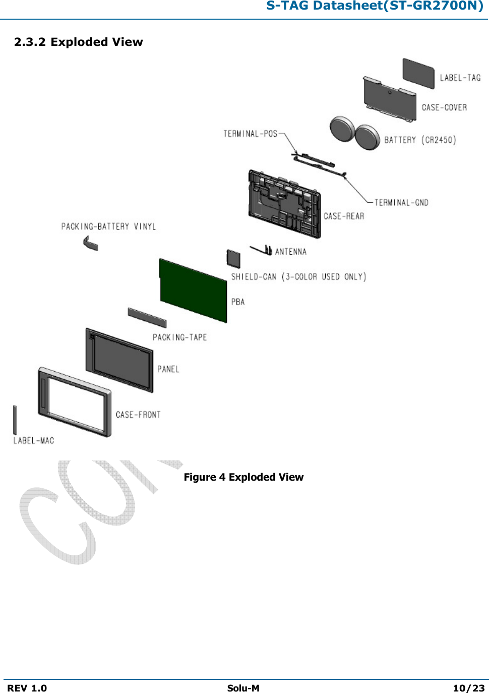 S-TAG Datasheet(ST-GR2700N)REV 1.0  Solu-M 10/23 2.3.2 Exploded View Figure 4 Exploded View 