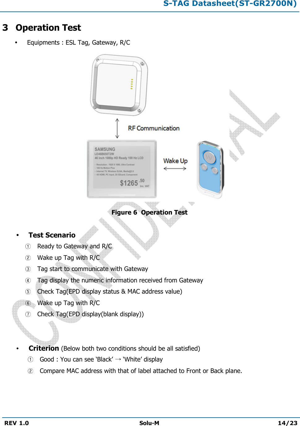 S-TAG Datasheet(ST-GR2700N)REV 1.0  Solu-M 14/23 3 Operation Test Equipments : ESL Tag, Gateway, R/C Figure 6  Operation Test Test Scenario Ready to Gateway and R/C Wake up Tag with R/C Tag start to communicate with Gateway  Tag display the numeric information received from Gateway Check Tag(EPD display status &amp; MAC address value) Wake up Tag with R/C Check Tag(EPD display(blank display)) Criterion (Below both two conditions should be all satisfied) Good : You can see ‘Black’   ‘White’ display Compare MAC address with that of label attached to Front or Back plane. 