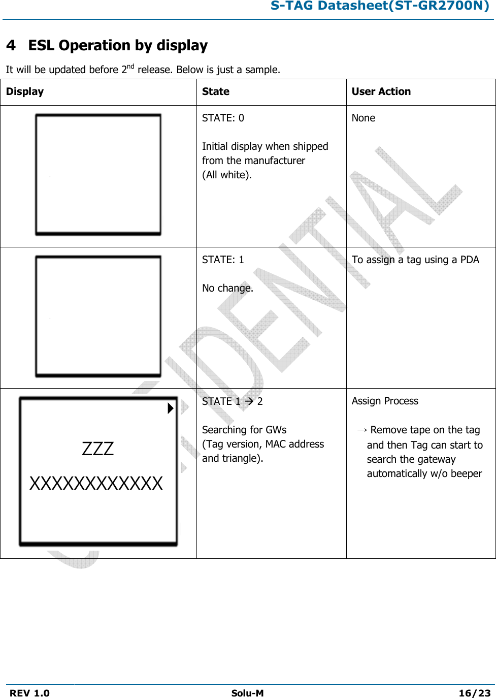 S-TAG Datasheet(ST-GR2700N)REV 1.0  Solu-M 16/23 4 ESL Operation by display It will be updated before 2nd release. Below is just a sample. Display State User Action STATE: 0 Initial display when shipped from the manufacturer (All white). None STATE: 1 No change. To assign a tag using a PDA STATE 1  2 Searching for GWs (Tag version, MAC address and triangle). Assign Process  Remove tape on the tag and then Tag can start to search the gateway  automatically w/o beeper ZZZXXXXXXXXXXXX