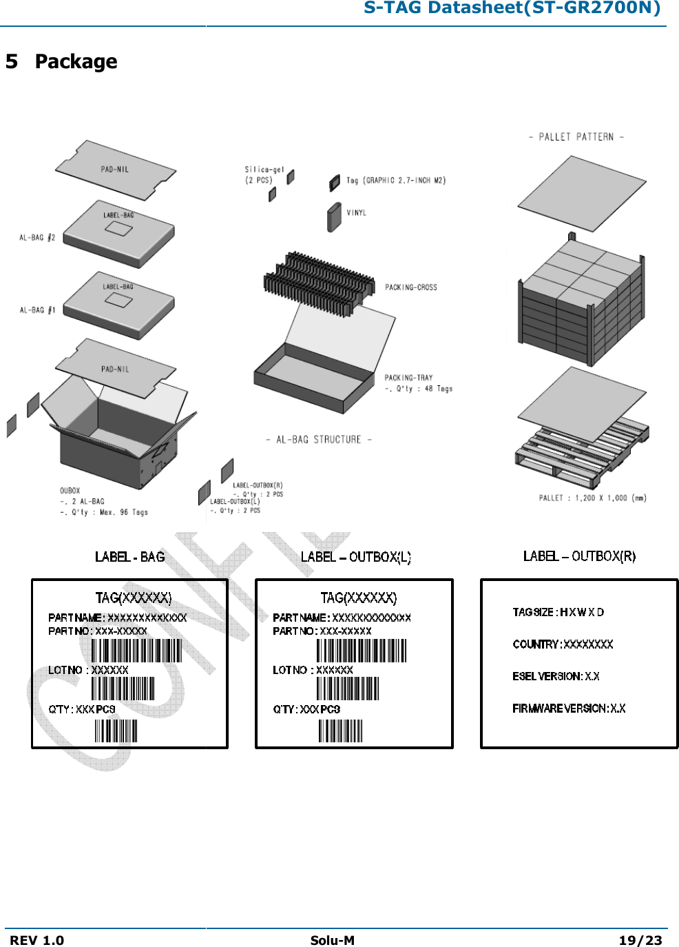 REV 1.0 5 Package S-TAG Datasheet(STSolu-M TAG Datasheet(ST-GR2700N) 19/23 