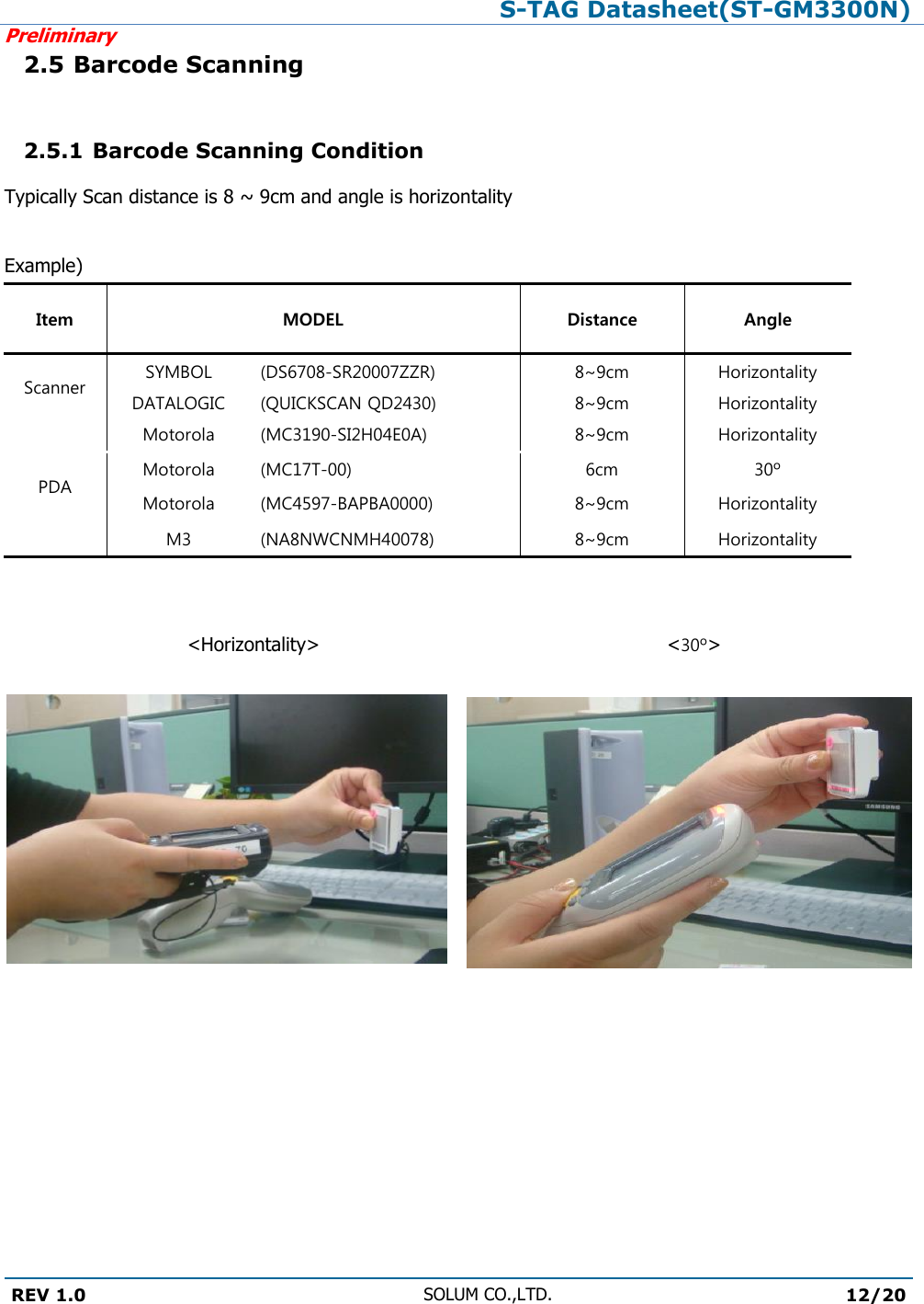 S-TAG Datasheet(ST-GM3300N)Preliminary REV 1.0 SOLUM CO.,LTD.12/20 2.5 Barcode Scanning 2.5.1 Barcode Scanning Condition Typically Scan distance is 8 ~ 9cm and angle is horizontality Example) Item MODEL Distance Angle Scanner SYMBOL (DS6708-SR20007ZZR) 8~9cm Horizontality DATALOGIC (QUICKSCAN QD2430) 8~9cm Horizontality PDA Motorola (MC3190-SI2H04E0A) 8~9cm Horizontality Motorola (MC17T-00) 6cm 30º Motorola (MC4597-BAPBA0000) 8~9cm Horizontality M3 (NA8NWCNMH40078) 8~9cm Horizontality &lt;Horizontality&gt;   &lt;30º&gt; 