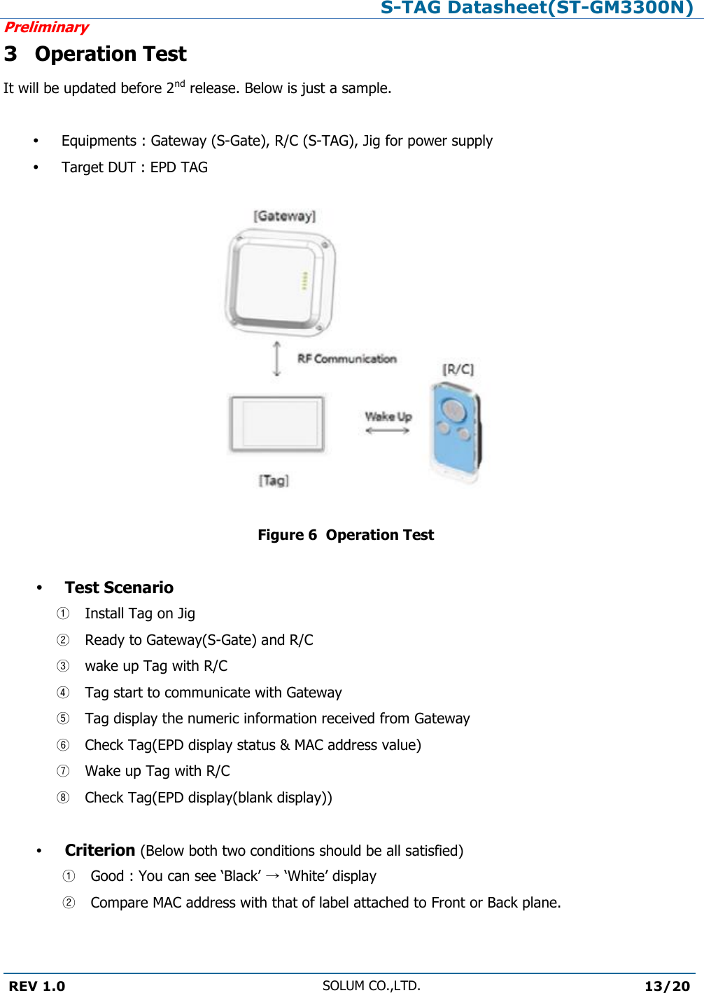 S-TAG Datasheet(ST-GM3300N)Preliminary REV 1.0 SOLUM CO.,LTD.13/20 3 Operation TestIt will be updated before 2nd release. Below is just a sample. Equipments : Gateway (S-Gate), R/C (S-TAG), Jig for power supply Target DUT : EPD TAG  Figure 6  Operation Test Test Scenario ①Install Tag on Jig②Ready to Gateway(S-Gate) and R/C③wake up Tag with R/C④Tag start to communicate with Gateway⑤Tag display the numeric information received from Gateway⑥Check Tag(EPD display status &amp; MAC address value)⑦Wake up Tag with R/C⑧Check Tag(EPD display(blank display))Criterion (Below both two conditions should be all satisfied) ①Good : You can see ‘Black’ → ‘White’ display②Compare MAC address with that of label attached to Front or Back plane.