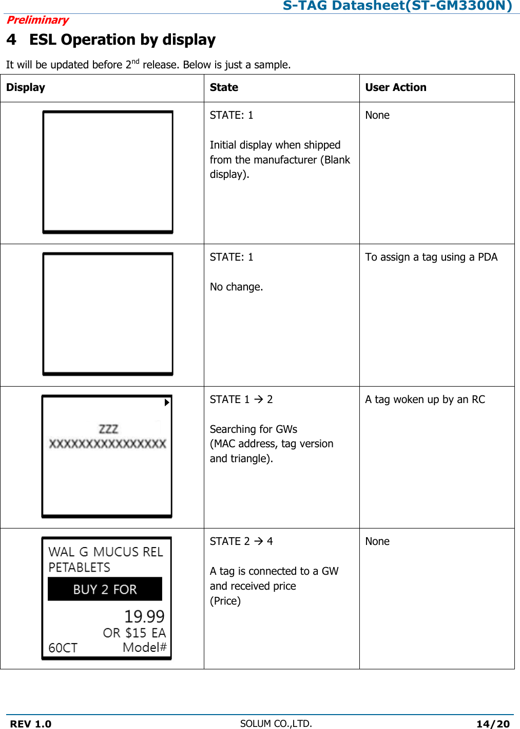 S-TAG Datasheet(ST-GM3300N)Preliminary REV 1.0 SOLUM CO.,LTD.14/20 4 ESL Operation by displayIt will be updated before 2nd release. Below is just a sample. Display State User Action STATE: 1 Initial display when shipped from the manufacturer (Blank display). None STATE: 1 No change. To assign a tag using a PDA STATE 1  2 Searching for GWs (MAC address, tag version and triangle). A tag woken up by an RC STATE 2  4 A tag is connected to a GW and received price (Price) None 