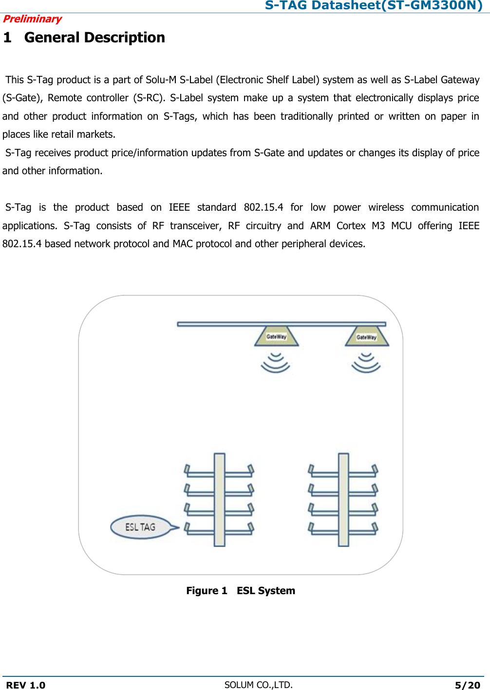 S-TAG Datasheet(ST-GM3300N)Preliminary REV 1.0 SOLUM CO.,LTD.5/20 1 General Description This S-Tag product is a part of Solu-M S-Label (Electronic Shelf Label) system as well as S-Label Gateway (S-Gate),  Remote  controller  (S-RC).  S-Label  system  make  up  a  system  that  electronically  displays  price and  other  product  information  on  S-Tags,  which  has  been  traditionally  printed  or  written  on  paper  in places like retail markets.  S-Tag receives product price/information updates from S-Gate and updates or changes its display of price and other information.  S-Tag  is  the  product  based  on  IEEE  standard  802.15.4  for  low  power  wireless  communication applications.  S-Tag  consists  of  RF  transceiver,  RF  circuitry  and  ARM  Cortex  M3  MCU  offering  IEEE 802.15.4 based network protocol and MAC protocol and other peripheral devices. Figure 1   ESL System 