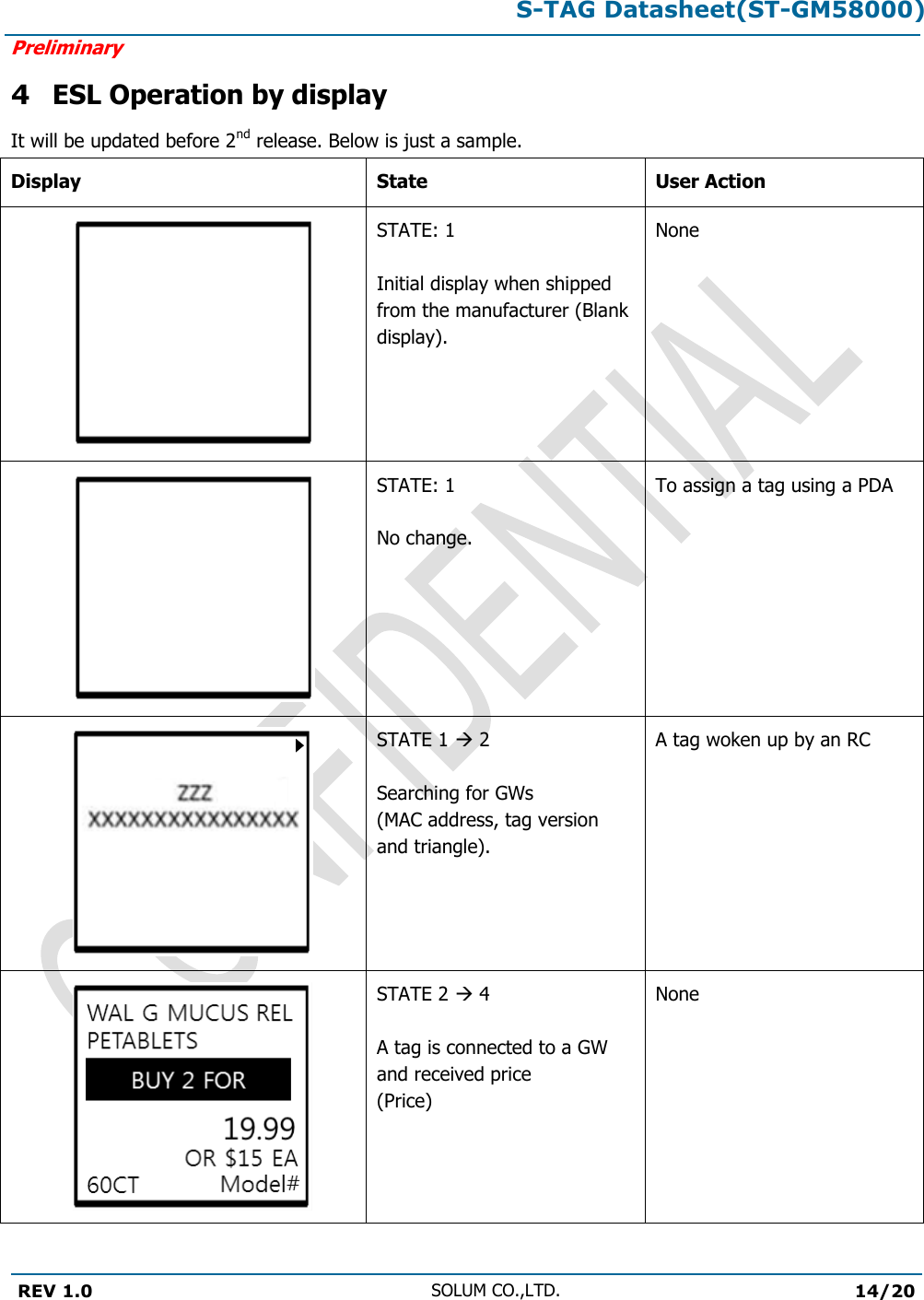 S-TAG Datasheet(ST-GM58000)Preliminary REV 1.0 SOLUM CO.,LTD.14/20 4 ESL Operation by display It will be updated before 2nd release. Below is just a sample. Display State User Action STATE: 1 Initial display when shipped from the manufacturer (Blank display). None STATE: 1 No change. To assign a tag using a PDA STATE 1  2 Searching for GWs (MAC address, tag version and triangle). A tag woken up by an RC STATE 2  4 A tag is connected to a GW and received price (Price) None 