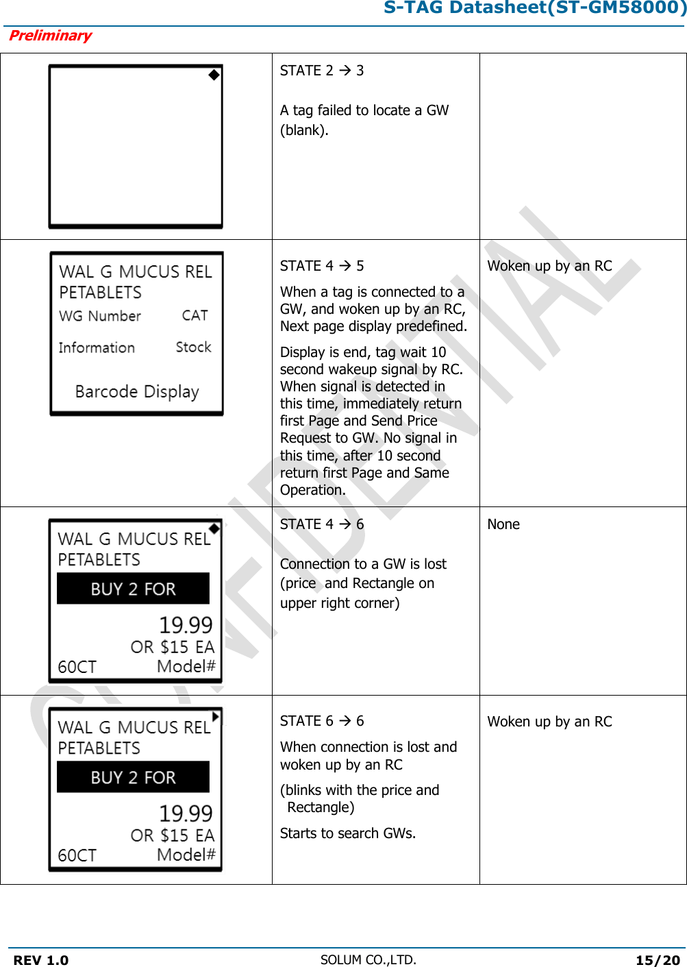 S-TAG Datasheet(ST-GM58000)Preliminary REV 1.0 SOLUM CO.,LTD.15/20 STATE 2  3 A tag failed to locate a GW (blank). STATE 4  5 When a tag is connected to a GW, and woken up by an RC, Next page display predefined. Display is end, tag wait 10 second wakeup signal by RC. When signal is detected in this time, immediately return first Page and Send Price Request to GW. No signal in this time, after 10 second return first Page and Same Operation. Woken up by an RC STATE 4  6 Connection to a GW is lost (price  and Rectangle on upper right corner) None STATE 6  6 When connection is lost and woken up by an RC (blinks with the price and Rectangle) Starts to search GWs. Woken up by an RC 