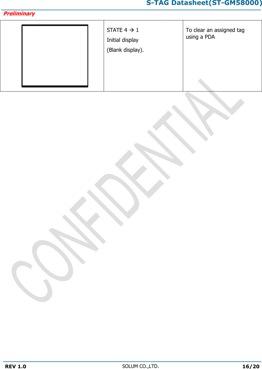 S-TAG Datasheet(ST-GM58000)Preliminary REV 1.0 SOLUM CO.,LTD.16/20 STATE 4  1 Initial display (Blank display). To clear an assigned tag using a PDA 