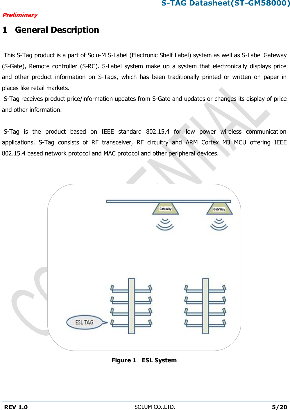 S-TAG Datasheet(ST-GM58000)Preliminary REV 1.0 SOLUM CO.,LTD.5/20 1 General Description  This S-Tag product is a part of Solu-M S-Label (Electronic Shelf Label) system as well as S-Label Gateway (S-Gate),  Remote  controller  (S-RC).  S-Label  system  make  up  a  system  that  electronically  displays  price and  other  product  information  on  S-Tags,  which  has  been  traditionally  printed  or  written  on  paper  in places like retail markets.  S-Tag receives product price/information updates from S-Gate and updates or changes its display of price and other information.  S-Tag  is  the  product  based  on  IEEE  standard  802.15.4  for  low  power  wireless  communication applications.  S-Tag  consists  of  RF  transceiver,  RF  circuitry  and  ARM  Cortex  M3  MCU  offering  IEEE 802.15.4 based network protocol and MAC protocol and other peripheral devices. Figure 1   ESL System 