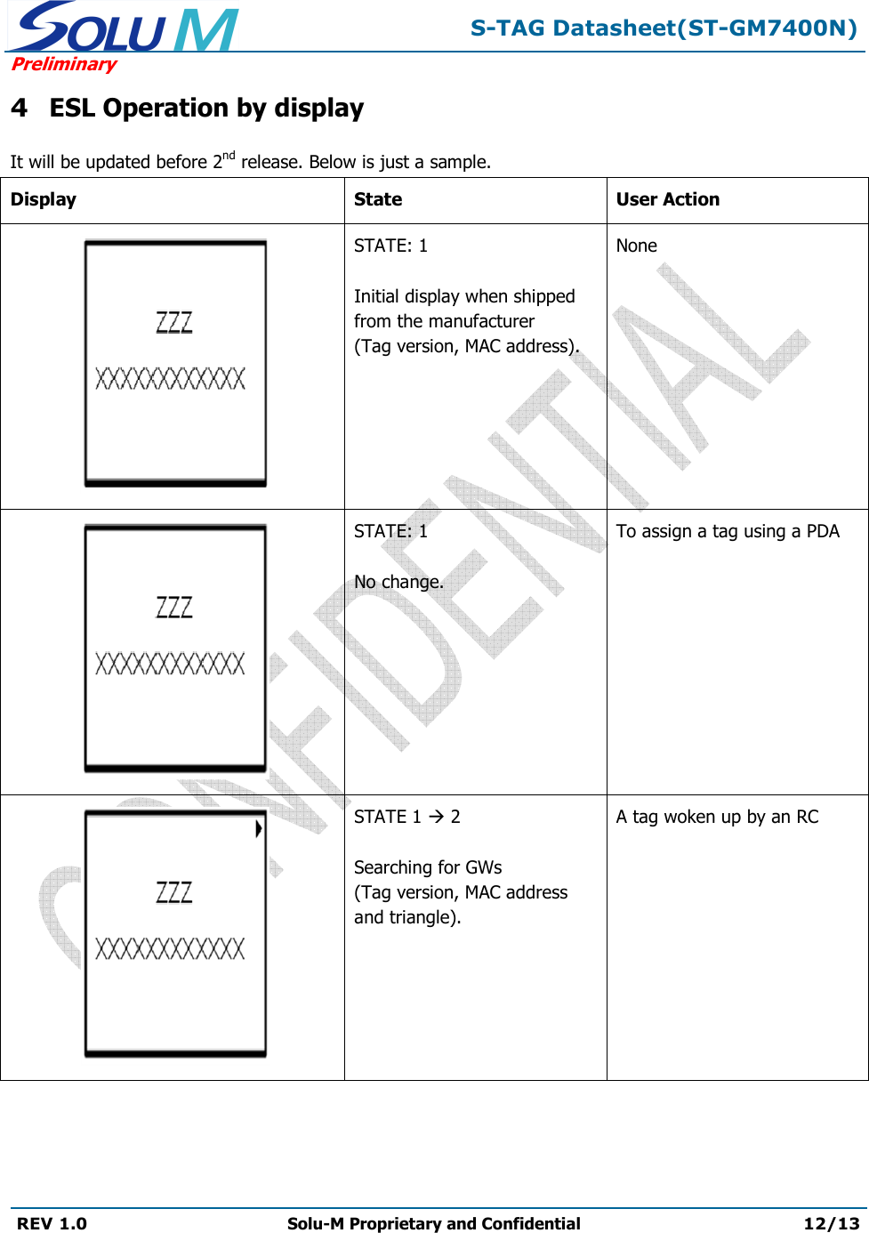  S-TAG Datasheet(ST-GM7400N) Preliminary REV 1.0  Solu-M Proprietary and Confidential 12/13   4 ESL Operation by display It will be updated before 2nd release. Below is just a sample. Display State User Action  STATE: 1  Initial display when shipped from the manufacturer (Tag version, MAC address). None  STATE: 1  No change. To assign a tag using a PDA  STATE 1  2  Searching for GWs (Tag version, MAC address and triangle). A tag woken up by an RC 