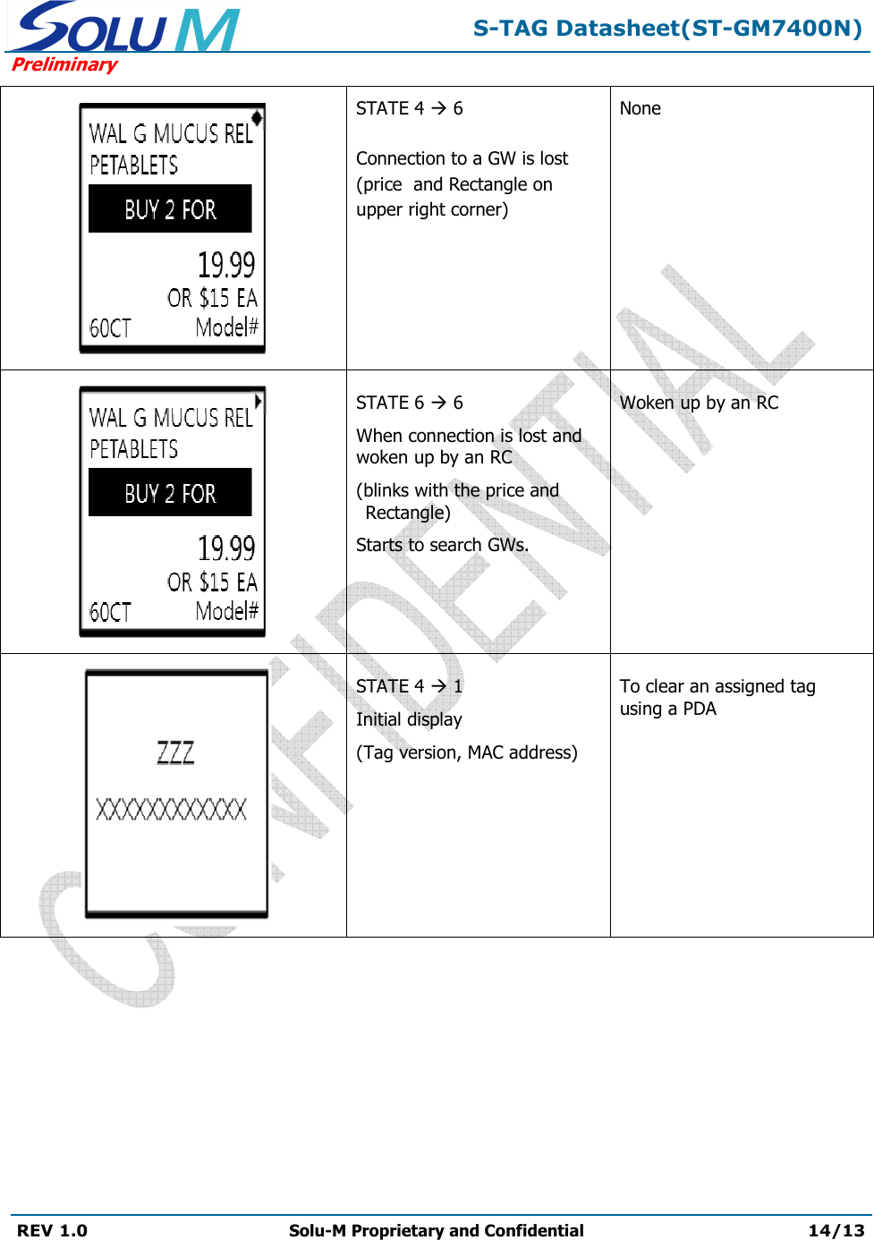  S-TAG Datasheet(ST-GM7400N) Preliminary REV 1.0  Solu-M Proprietary and Confidential 14/13    STATE 4  6  Connection to a GW is lost  (price  and Rectangle on upper right corner) None  STATE 6  6 When connection is lost and woken up by an RC (blinks with the price and Rectangle) Starts to search GWs. Woken up by an RC  STATE 4  1 Initial display (Tag version, MAC address) To clear an assigned tag using a PDA  