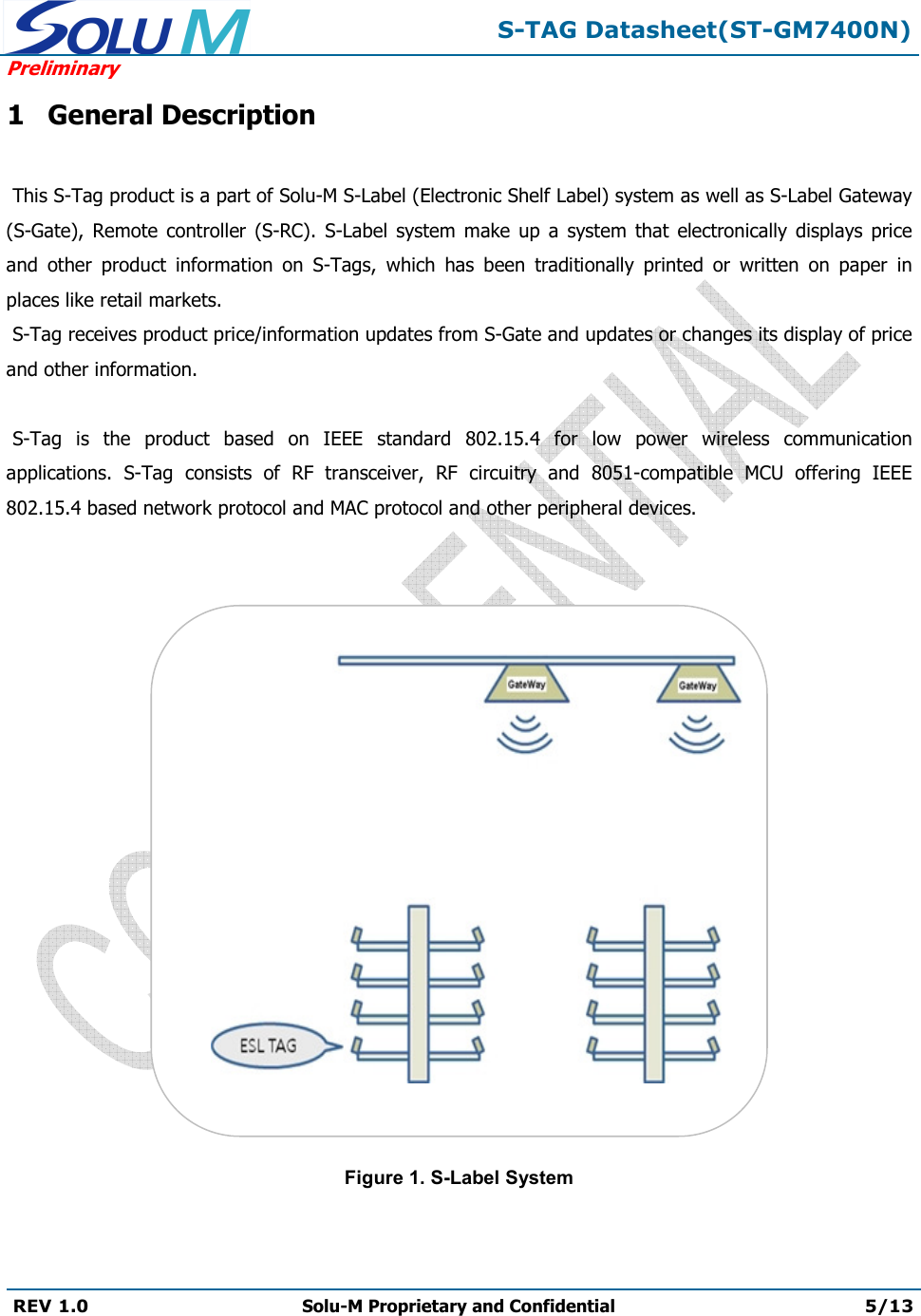  S-TAG Datasheet(ST-GM7400N) Preliminary REV 1.0  Solu-M Proprietary and Confidential 5/13   1 General Description   This S-Tag product is a part of Solu-M S-Label (Electronic Shelf Label) system as well as S-Label Gateway (S-Gate),  Remote  controller  (S-RC).  S-Label  system  make  up  a  system  that  electronically  displays  price and  other  product  information  on  S-Tags,  which  has  been  traditionally  printed  or  written  on  paper  in places like retail markets.  S-Tag receives product price/information updates from S-Gate and updates or changes its display of price and other information.   S-Tag  is  the  product  based  on  IEEE  standard  802.15.4  for  low  power  wireless  communication applications.  S-Tag  consists  of  RF  transceiver,  RF  circuitry  and  8051-compatible  MCU  offering  IEEE 802.15.4 based network protocol and MAC protocol and other peripheral devices.    Figure 1. S-Label System 