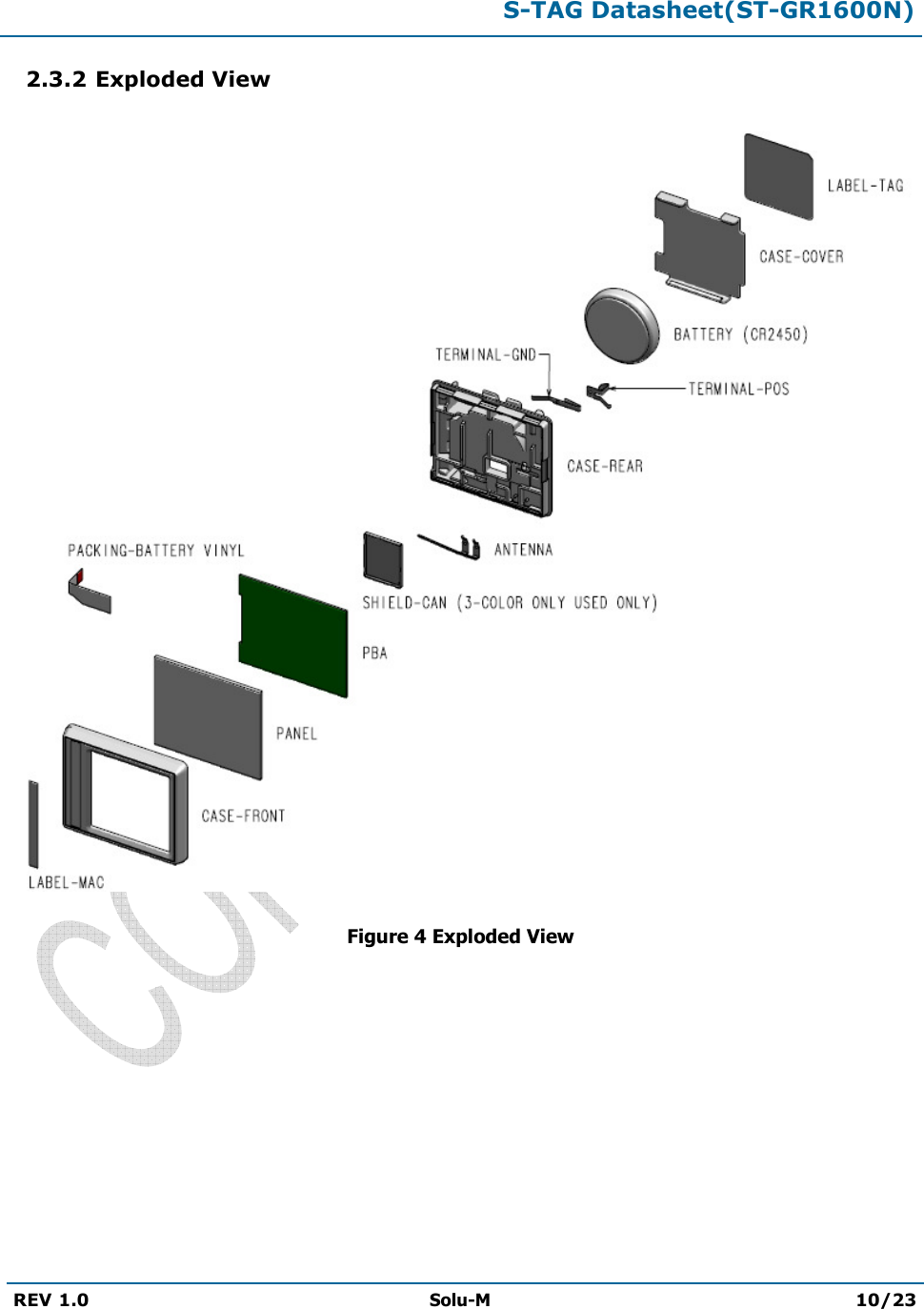 S-TAG Datasheet(ST-GR1600N)REV 1.0  Solu-M 10/23 2.3.2 Exploded View Figure 4 Exploded View 