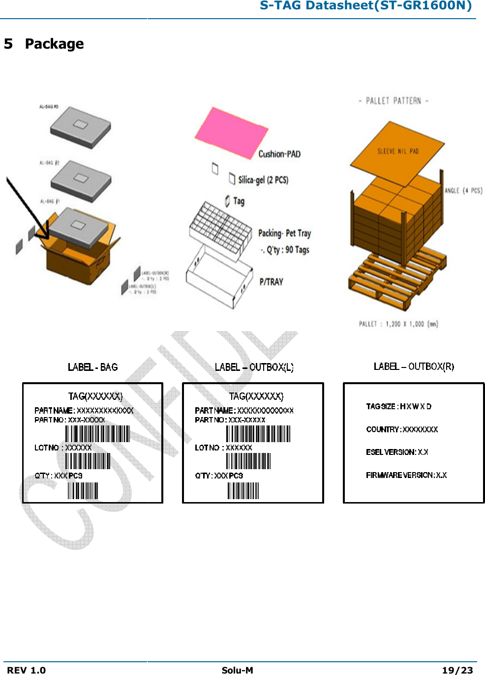   REV 1.0   5 Package      S-TAG Datasheet(STSolu-M  TAG Datasheet(ST-GR1600N) 19/23   