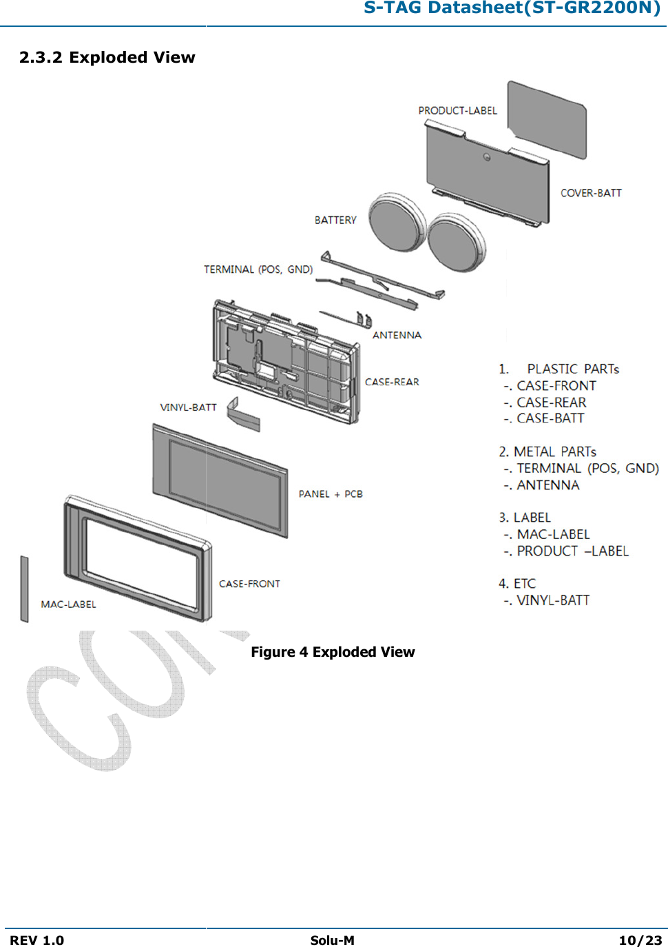   REV 1.0   2.3.2 Exploded View         S-TAG Datasheet(STSolu-M  Figure 4 Exploded View TAG Datasheet(ST-GR2200N) 10/23  