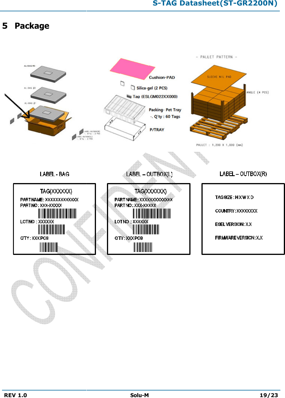   REV 1.0   5 Package      S-TAG Datasheet(STSolu-M  TAG Datasheet(ST-GR2200N) 19/23   