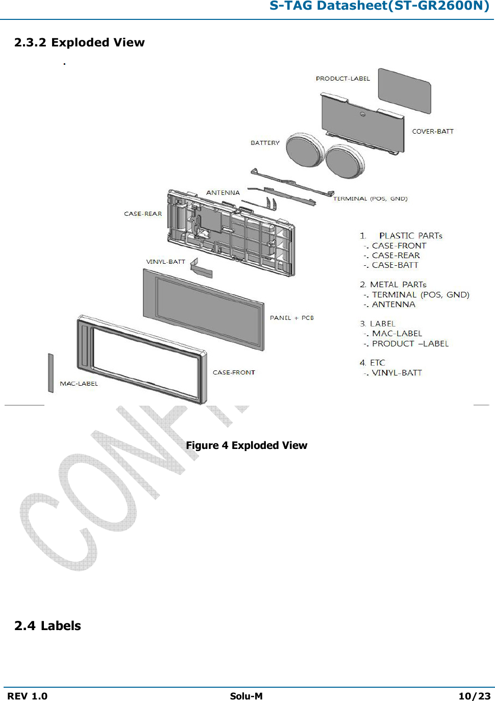 S-TAG Datasheet(ST-GR2600N)REV 1.0  Solu-M 10/23 2.3.2 Exploded View Figure 4 Exploded View 2.4 Labels 