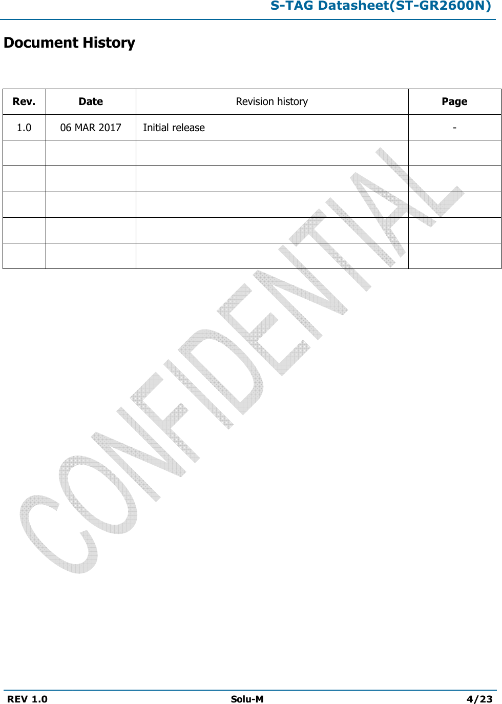 S-TAG Datasheet(ST-GR2600N)REV 1.0  Solu-M 4/23 Document History Rev.  Date  Revision history  Page 1.0  06 MAR 2017   Initial release  -