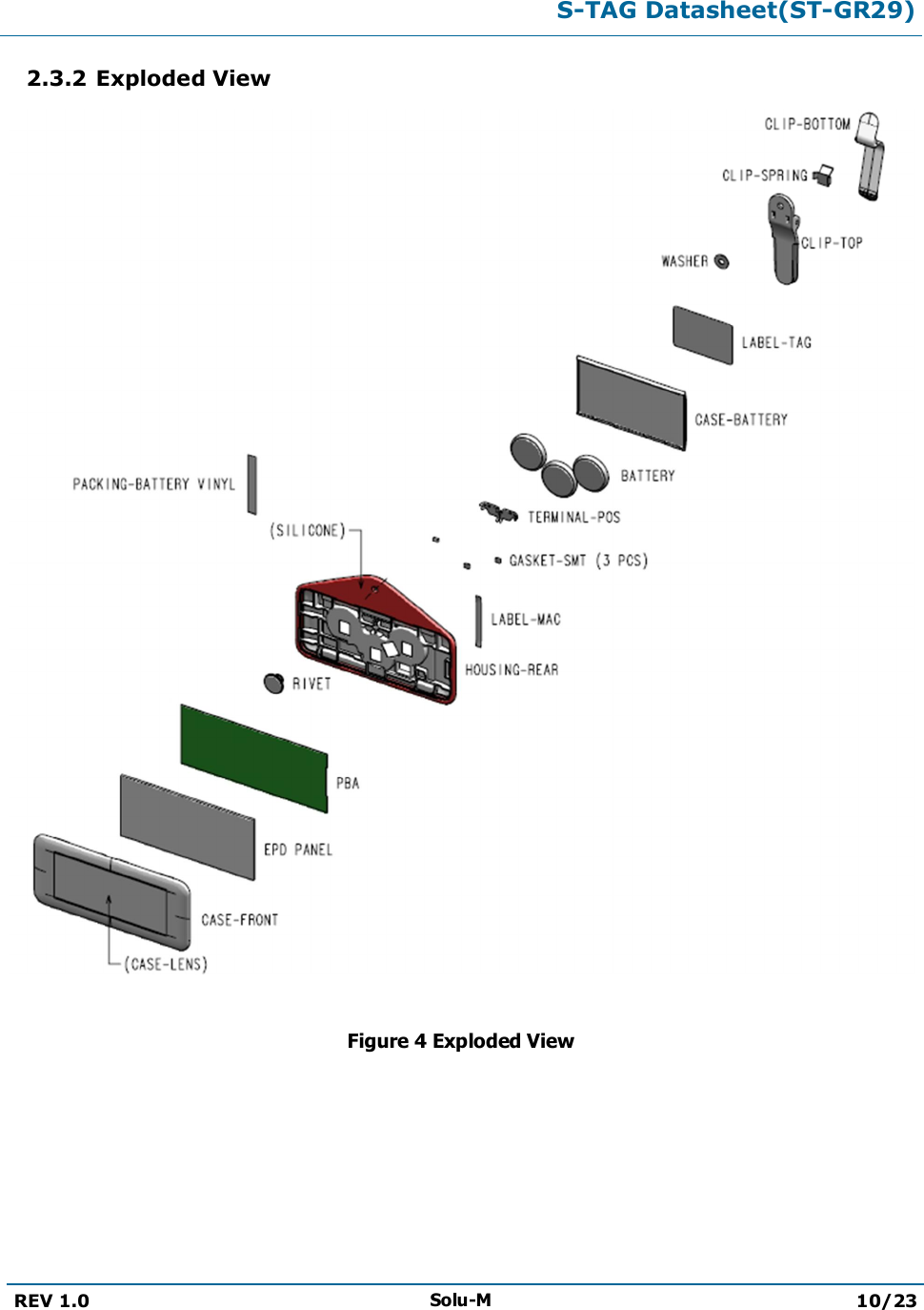 S-TAG Datasheet(ST-GR29)REV 1.0 Solu-M 10/232.3.2 Exploded ViewFigure 4 Exploded View