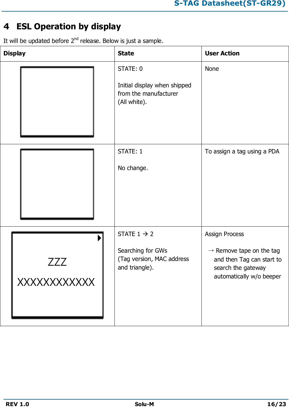 S-TAG Datasheet(ST-GR29)REV 1.0 Solu-M 16/234ESL Operation by displayIt will be updated before 2nd release. Below is just a sample.DisplayStateUser ActionSTATE: 0Initial display when shipped from the manufacturer(All white).NoneSTATE: 1No change.To assign a tag using a PDASTATE 1 à2Searching for GWs(Tag version, MAC addressand triangle).Assign Process→Remove tape on the tagand then Tag can start tosearch the gateway automatically w/o beeperZZZXXXXXXXXXXXX