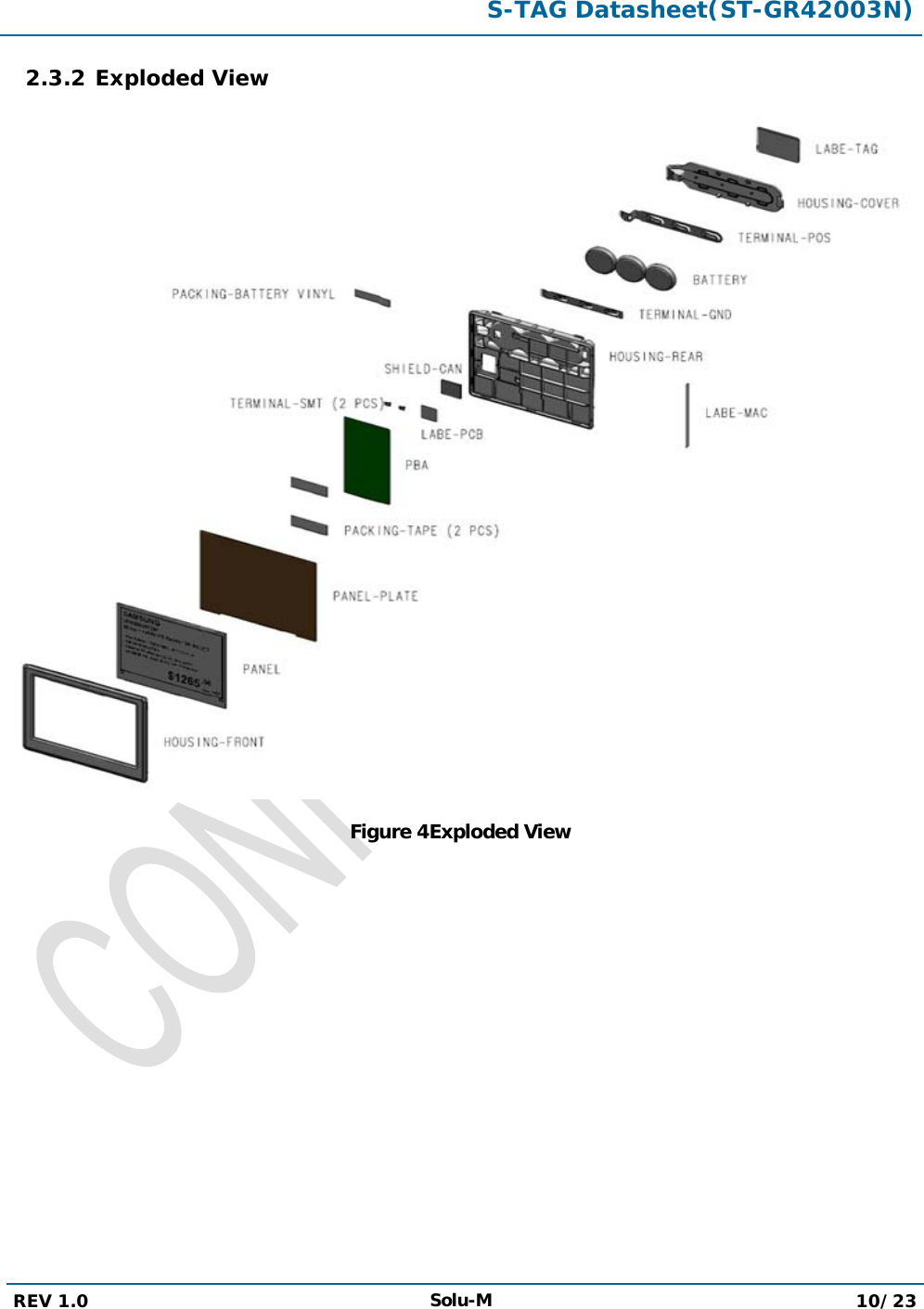  S-TAG Datasheet(ST-GR42003N)  REV 1.0 Solu-M 10/23   2.3.2 Exploded View  Figure 4Exploded View           