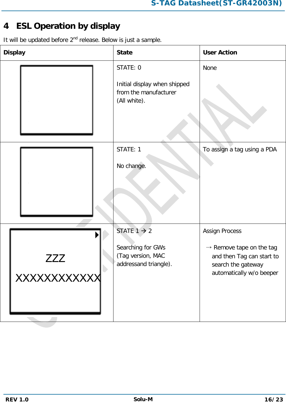  S-TAG Datasheet(ST-GR42003N)  REV 1.0 Solu-M 16/23   4 ESL Operation by display It will be updated before 2nd release. Below is just a sample. Display State User Action  STATE: 0  Initial display when shipped from the manufacturer (All white). None  STATE: 1  No change. To assign a tag using a PDA  STATE 1  2  Searching for GWs (Tag version, MAC addressand triangle). Assign Process  → Remove tape on the tag and then Tag can start to search the gateway  automatically w/o beeper ZZZ XXXXXXXXXXXX 