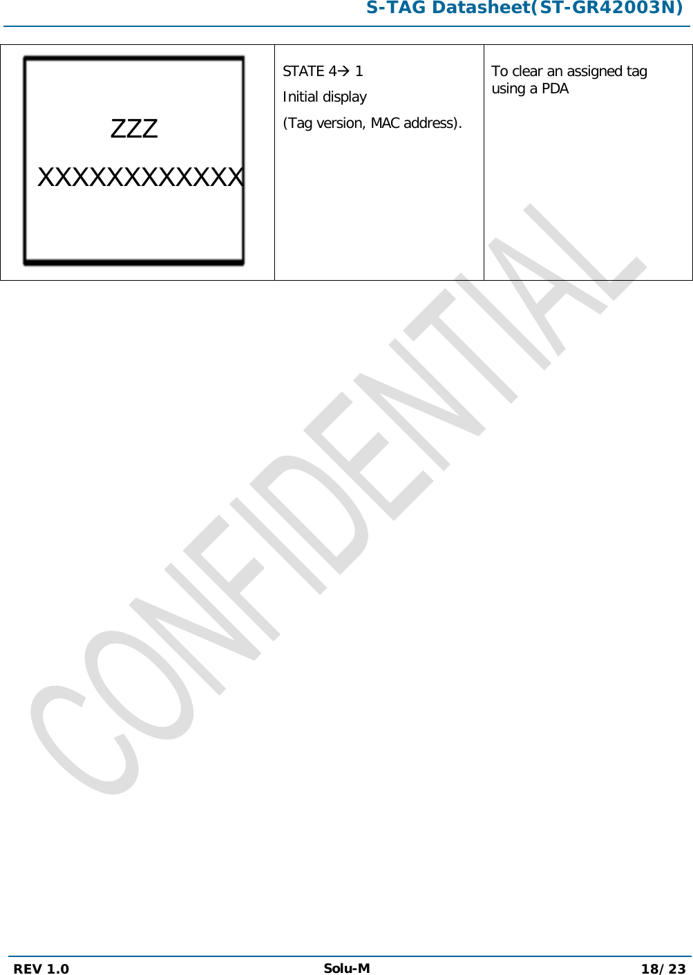  S-TAG Datasheet(ST-GR42003N)  REV 1.0 Solu-M 18/23    STATE 4 1 Initial display (Tag version, MAC address). To clear an assigned tag using a PDA  ZZZ XXXXXXXXXXXX 