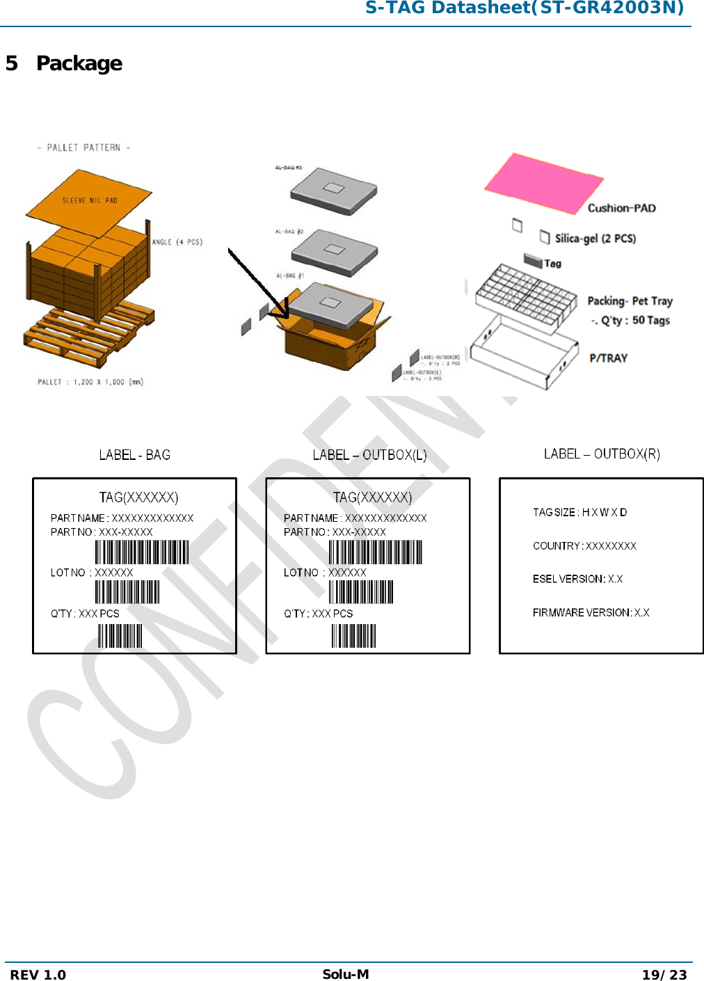  S-TAG Datasheet(ST-GR42003N)  REV 1.0 Solu-M 19/23   5 Package        