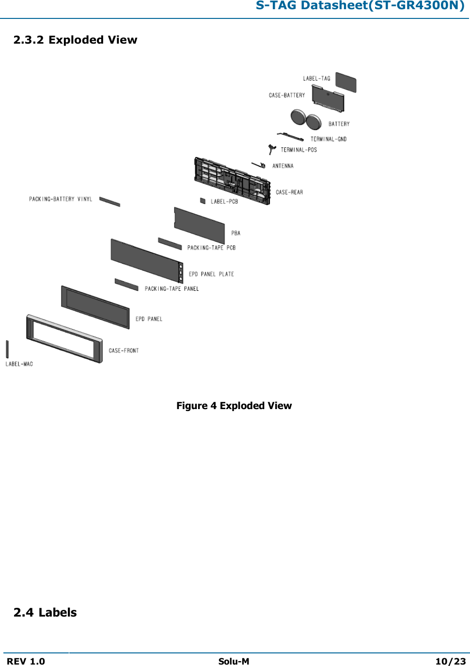  S-TAG Datasheet(ST-GR4300N)  REV 1.0  Solu-M 10/23   2.3.2 Exploded View   Figure 4 Exploded View           2.4 Labels  