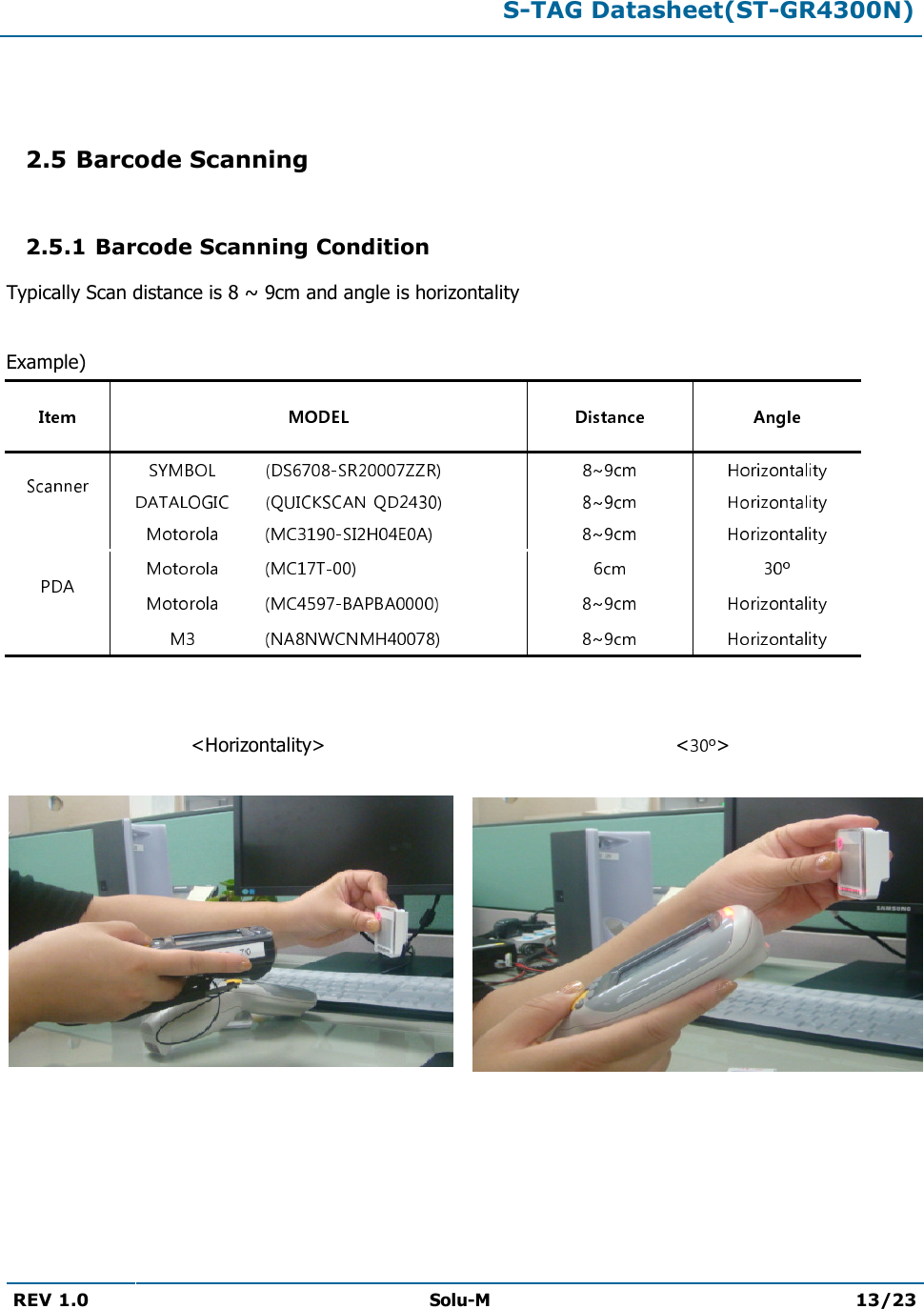  S-TAG Datasheet(ST-GR4300N)  REV 1.0  Solu-M 13/23     2.5 Barcode Scanning  2.5.1 Barcode Scanning Condition Typically Scan distance is 8 ~ 9cm and angle is horizontality  Example)   &lt;Horizontality&gt;                                                          &lt; &gt;   