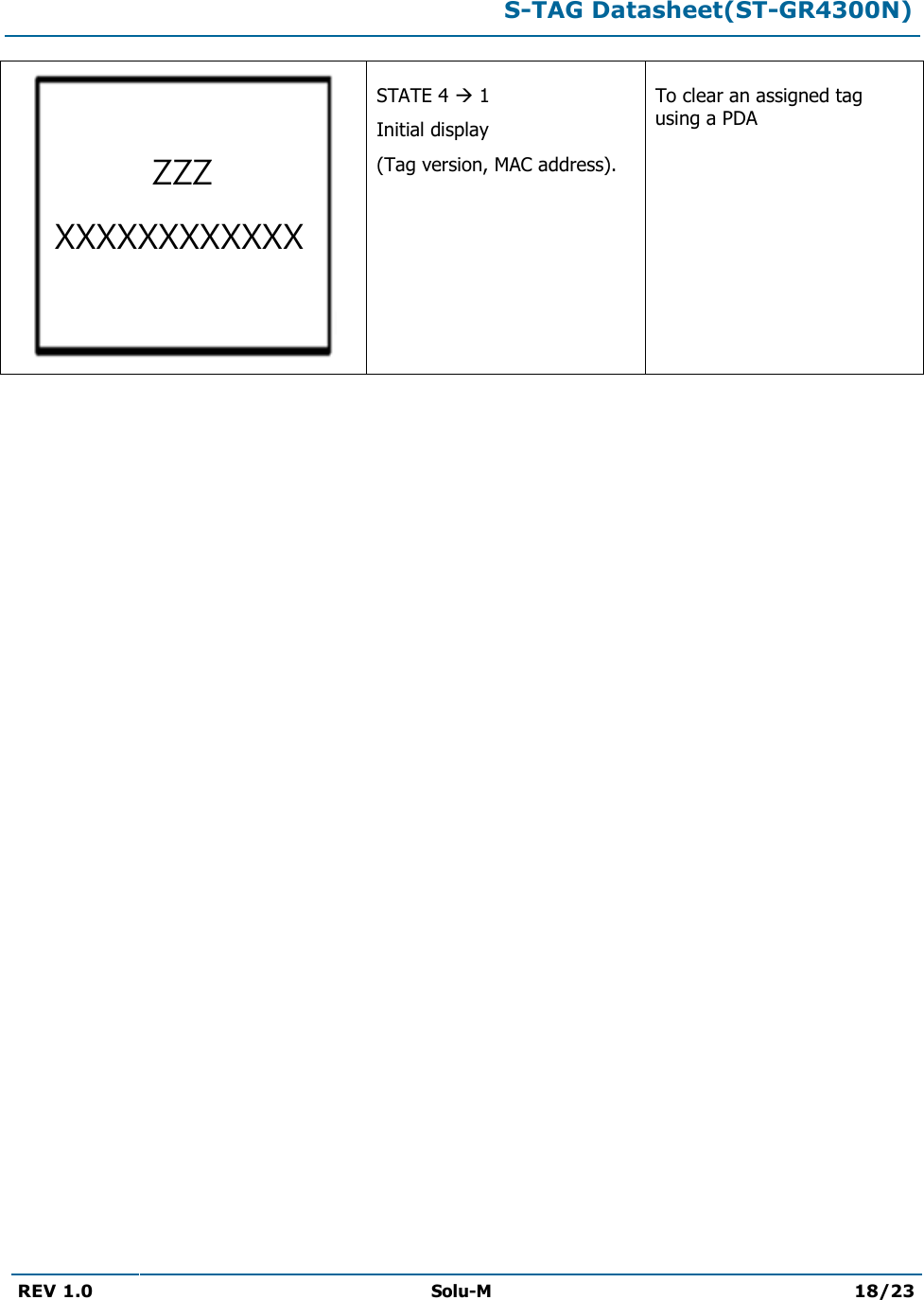  S-TAG Datasheet(ST-GR4300N)  REV 1.0 Solu-M 18/23    STATE 4  1 Initial display (Tag version, MAC address). To clear an assigned tag using a PDA  ZZZ XXXXXXXXXXXX 