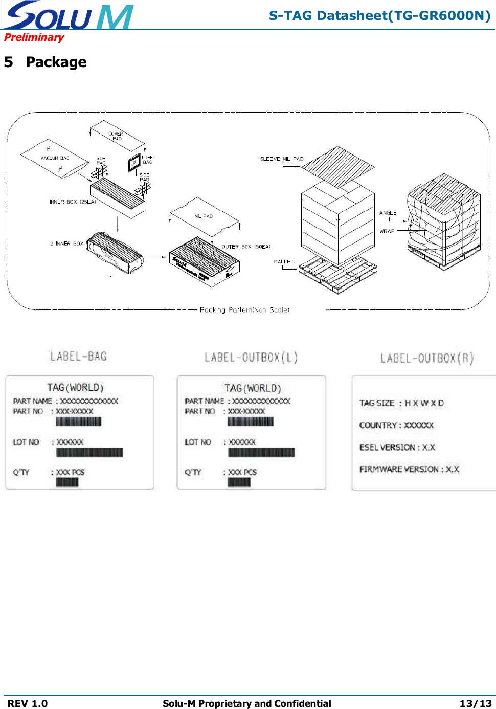 S-TAG Datasheet(TG-GR6000N)PreliminaryREV 1.0 Solu-M Proprietary and Confidential 13/135Package