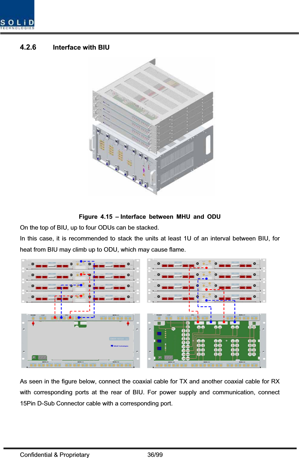 Confidential &amp; Proprietary                   36/99 4.2.6 Interface with BIU Figure 4.15 – Interface between MHU and ODU On the top of BIU, up to four ODUs can be stacked. In this case, it is recommended to stack the units at least 1U of an interval between BIU, for heat from BIU may climb up to ODU, which may cause flame. As seen in the figure below, connect the coaxial cable for TX and another coaxial cable for RX with corresponding ports at the rear of BIU. For power supply and communication, connect 15Pin D-Sub Connector cable with a corresponding port. 