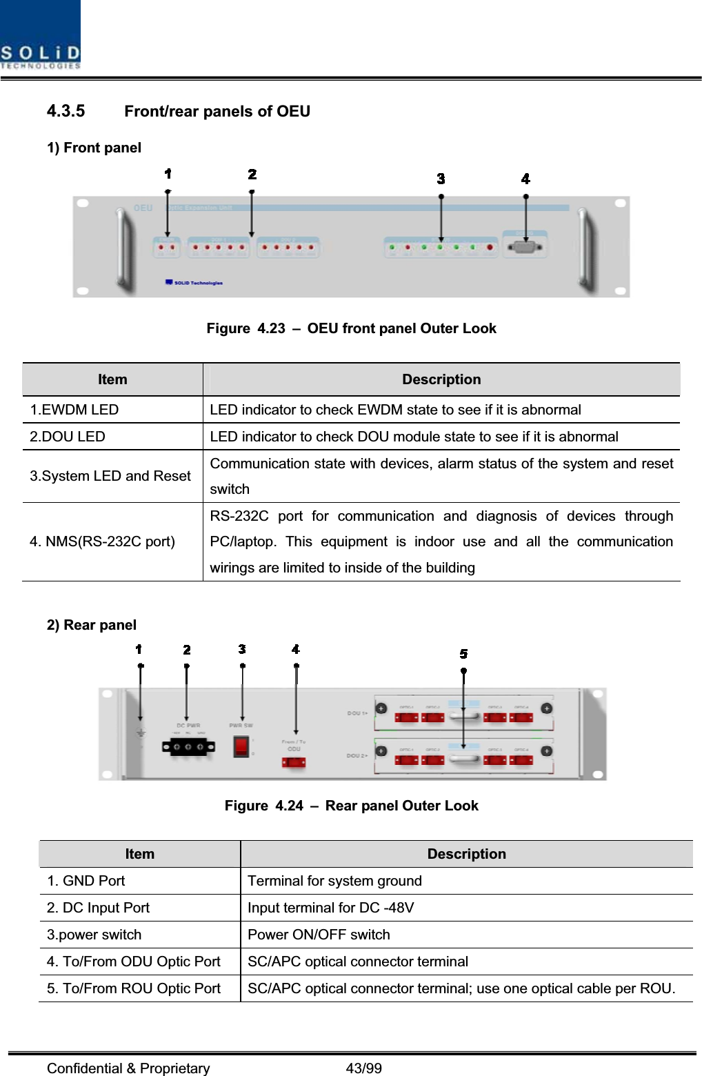 Confidential &amp; Proprietary                   43/99 4.3.5 Front/rear panels of OEU 1) Front panel Figure  4.23  –  OEU front panel Outer Look Item Description 1.EWDM LED  LED indicator to check EWDM state to see if it is abnormal 2.DOU LED  LED indicator to check DOU module state to see if it is abnormal 3.System LED and Reset  Communication state with devices, alarm status of the system and reset switch 4. NMS(RS-232C port) RS-232C port for communication and diagnosis of devices through PC/laptop. This equipment is indoor use and all the communication wirings are limited to inside of the building2) Rear panel Figure 4.24 – Rear panel Outer Look Item Description 1. GND Port  Terminal for system ground 2. DC Input Port  Input terminal for DC -48V 3.power switch  Power ON/OFF switch 4. To/From ODU Optic Port  SC/APC optical connector terminal 5. To/From ROU Optic Port  SC/APC optical connector terminal; use one optical cable per ROU. 