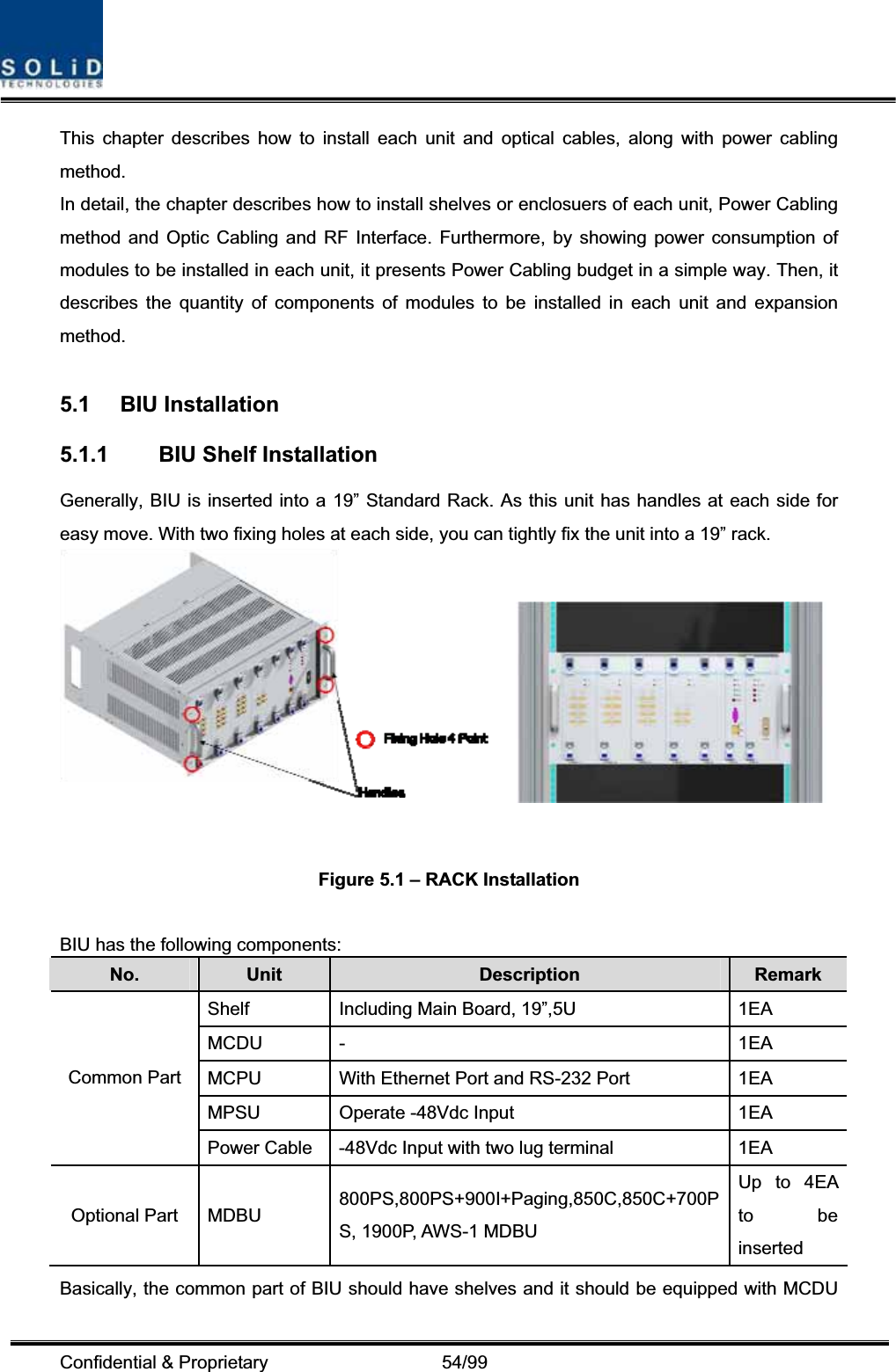 Confidential &amp; Proprietary                   54/99 This chapter describes how to install each unit and optical cables, along with power cabling method.In detail, the chapter describes how to install shelves or enclosuers of each unit, Power Cabling method and Optic Cabling and RF Interface. Furthermore, by showing power consumption of modules to be installed in each unit, it presents Power Cabling budget in a simple way. Then, it describes the quantity of components of modules to be installed in each unit and expansion method.5.1  BIU Installation 5.1.1  BIU Shelf Installation Generally, BIU is inserted into a 19” Standard Rack. As this unit has handles at each side for easy move. With two fixing holes at each side, you can tightly fix the unit into a 19” rack. Figure 5.1 – RACK Installation BIU has the following components: No. Unit Description  Remark Shelf  Including Main Board, 19”,5U  1EA MCDU -  1EA MCPU  With Ethernet Port and RS-232 Port 1EAMPSU  Operate -48Vdc Input    1EA Common Part Power Cable  -48Vdc Input with two lug terminal    1EA Optional Part  MDBU  800PS,800PS+900I+Paging,850C,850C+700PS, 1900P, AWS-1 MDBU Up to 4EA to be inserted Basically, the common part of BIU should have shelves and it should be equipped with MCDU 