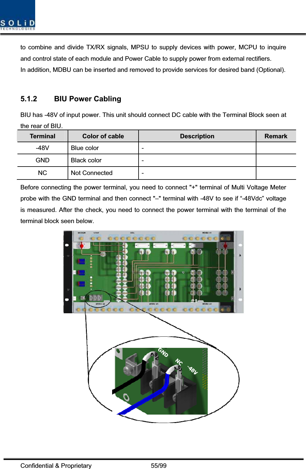 Confidential &amp; Proprietary                   55/99 to combine and divide TX/RX signals, MPSU to supply devices with power, MCPU to inquire and control state of each module and Power Cable to supply power from external rectifiers. In addition, MDBU can be inserted and removed to provide services for desired band (Optional). 5.1.2  BIU Power Cabling BIU has -48V of input power. This unit should connect DC cable with the Terminal Block seen at the rear of BIU. Terminal  Color of cable  Description  Remark -48V Blue color  -   GND Black color  -   NC Not Connected  -   Before connecting the power terminal, you need to connect &quot;+&quot; terminal of Multi Voltage Meter probe with the GND terminal and then connect &quot;–&quot; terminal with -48V to see if “-48Vdc” voltage is measured. After the check, you need to connect the power terminal with the terminal of the terminal block seen below. 
