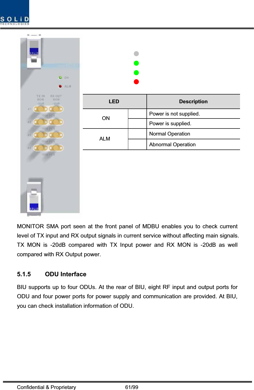 Confidential &amp; Proprietary                   61/99 MONITOR SMA port seen at the front panel of MDBU enables you to check current level of TX input and RX output signals in current service without affecting main signals. TX MON is -20dB compared with TX Input power and RX MON is -20dB as well compared with RX Output power. 5.1.5 ODU Interface BIU supports up to four ODUs. At the rear of BIU, eight RF input and output ports for ODU and four power ports for power supply and communication are provided. At BIU, you can check installation information of ODU. LED Description   Power is not supplied. ON  Power is supplied. Normal Operation ALMAbnormal Operation 