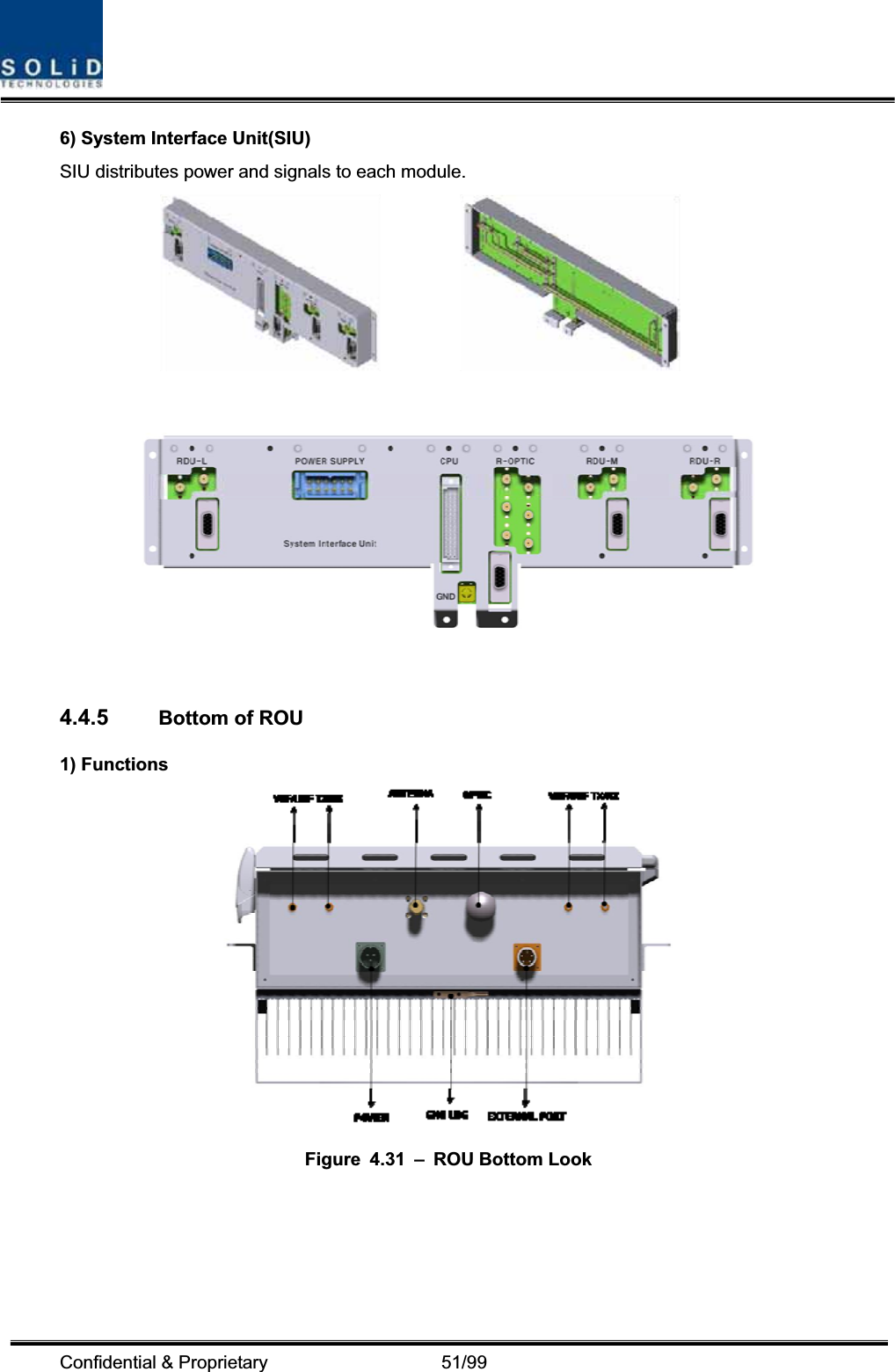 Confidential &amp; Proprietary                   51/99 6) System Interface Unit(SIU) SIU distributes power and signals to each module. 4.4.5 Bottom of ROU 1) Functions Figure 4.31 – ROU Bottom Look 