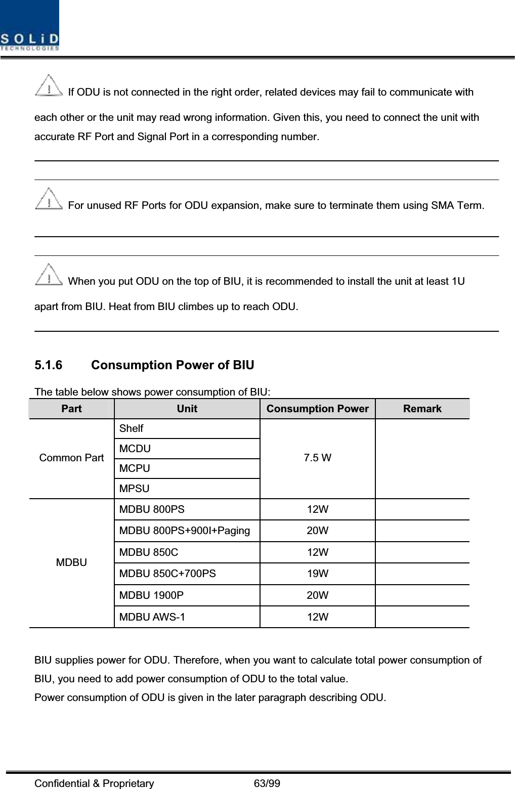 Confidential &amp; Proprietary                   63/99   If ODU is not connected in the right order, related devices may fail to communicate with each other or the unit may read wrong information. Given this, you need to connect the unit with accurate RF Port and Signal Port in a corresponding number.   For unused RF Ports for ODU expansion, make sure to terminate them using SMA Term.   When you put ODU on the top of BIU, it is recommended to install the unit at least 1U apart from BIU. Heat from BIU climbes up to reach ODU. 5.1.6  Consumption Power of BIU The table below shows power consumption of BIU: Part Unit Consumption Power Remark ShelfMCDUMCPUCommon Part MPSU7.5 W   MDBU 800PS  12W   MDBU 800PS+900I+Paging  20W   MDBU 850C  12W   MDBU 850C+700PS  19W   MDBU 1900P  20W   MDBUMDBU AWS-1  12W   BIU supplies power for ODU. Therefore, when you want to calculate total power consumption of BIU, you need to add power consumption of ODU to the total value. Power consumption of ODU is given in the later paragraph describing ODU. 