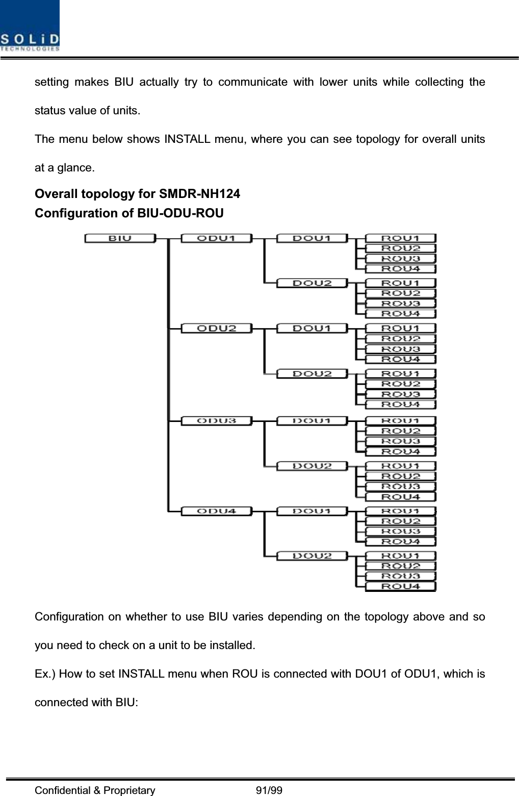 Confidential &amp; Proprietary                   91/99 setting makes BIU actually try to communicate with lower units while collecting the status value of units. The menu below shows INSTALL menu, where you can see topology for overall units at a glance. Overall topology for SMDR-NH124 Configuration of BIU-ODU-ROU   Configuration on whether to use BIU varies depending on the topology above and so you need to check on a unit to be installed. Ex.) How to set INSTALL menu when ROU is connected with DOU1 of ODU1, which is connected with BIU: 