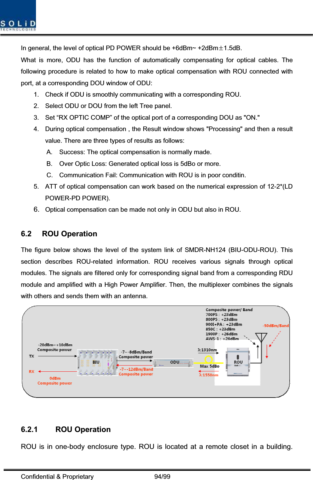 Confidential &amp; Proprietary                   94/99 In general, the level of optical PD POWER should be +6dBm~ +2dBm·1.5dB.What is more, ODU has the function of automatically compensating for optical cables. The following procedure is related to how to make optical compensation with ROU connected with port, at a corresponding DOU window of ODU: 1.  Check if ODU is smoothly communicating with a corresponding ROU. 2.  Select ODU or DOU from the left Tree panel. 3.  Set “RX OPTIC COMP” of the optical port of a corresponding DOU as &quot;ON.&quot; 4.  During optical compensation , the Result window shows &quot;Processing&quot; and then a result value. There are three types of results as follows: A.  Success: The optical compensation is normally made. B.  Over Optic Loss: Generated optical loss is 5dBo or more. C.  Communication Fail: Communication with ROU is in poor conditin. 5.  ATT of optical compensation can work based on the numerical expression of 12-2*(LD POWER-PD POWER). 6. Optical compensation can be made not only in ODU but also in ROU.6.2  ROU Operation The figure below shows the level of the system link of SMDR-NH124 (BIU-ODU-ROU). This section describes ROU-related information. ROU receives various signals through optical modules. The signals are filtered only for corresponding signal band from a corresponding RDU module and amplified with a High Power Amplifier. Then, the multiplexer combines the signals with others and sends them with an antenna. 6.2.1 ROU Operation ROU is in one-body enclosure type. ROU is located at a remote closet in a building. 