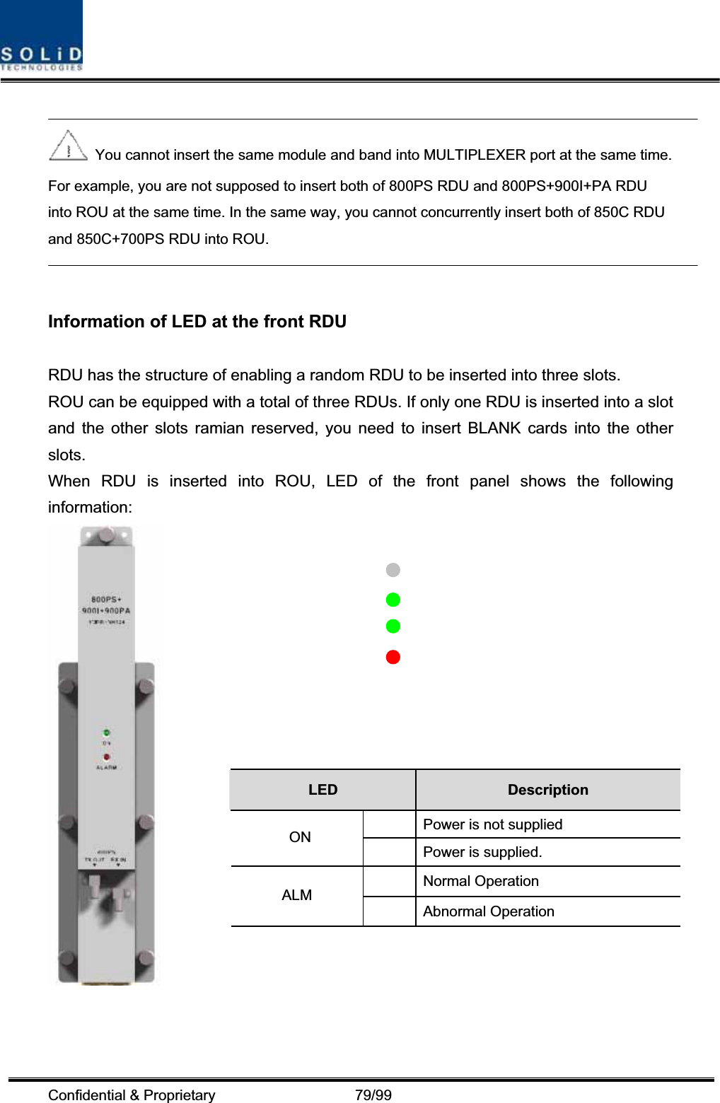 Confidential &amp; Proprietary                   79/99   You cannot insert the same module and band into MULTIPLEXER port at the same time. For example, you are not supposed to insert both of 800PS RDU and 800PS+900I+PA RDU into ROU at the same time. In the same way, you cannot concurrently insert both of 850C RDU and 850C+700PS RDU into ROU. Information of LED at the front RDU RDU has the structure of enabling a random RDU to be inserted into three slots.   ROU can be equipped with a total of three RDUs. If only one RDU is inserted into a slot and the other slots ramian reserved, you need to insert BLANK cards into the other slots.When RDU is inserted into ROU, LED of the front panel shows the following information:LED Description   Power is not supplied ON  Power is supplied.  Normal Operation ALM Abnormal Operation 