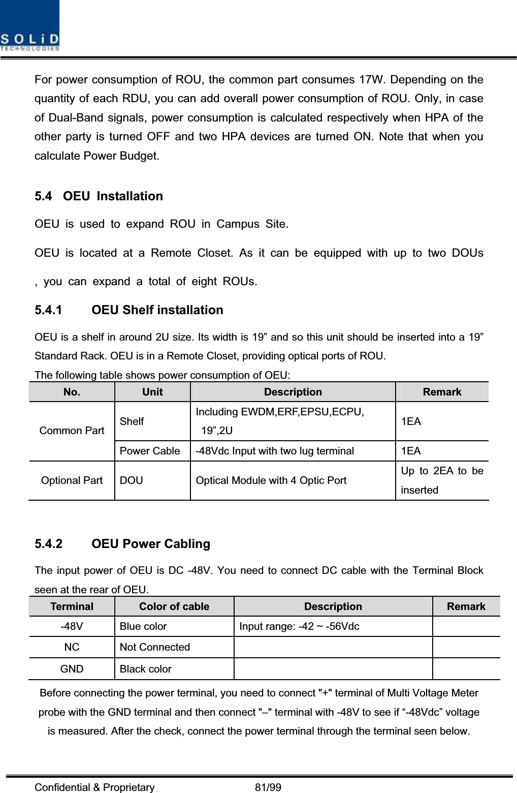 Confidential &amp; Proprietary                   81/99 For power consumption of ROU, the common part consumes 17W. Depending on the quantity of each RDU, you can add overall power consumption of ROU. Only, in case of Dual-Band signals, power consumption is calculated respectively when HPA of the other party is turned OFF and two HPA devices are turned ON. Note that when you calculate Power Budget. 5.4 OEU Installation OEU is used to expand ROU in Campus Site. OEU is located at a Remote Closet. As it can be equipped with up to two DOUs, you can expand a total of eight ROUs. 5.4.1  OEU Shelf installation OEU is a shelf in around 2U size. Its width is 19” and so this unit should be inserted into a 19” Standard Rack. OEU is in a Remote Closet, providing optical ports of ROU. The following table shows power consumption of OEU: No. Unit Description  Remark Shelf Including EWDM,ERF,EPSU,ECPU,  19”,2U  1EACommon Part Power Cable  -48Vdc Input with two lug terminal    1EA Optional Part  DOU  Optical Module with 4 Optic Port  Up to 2EA to be inserted 5.4.2  OEU Power Cabling The input power of OEU is DC -48V. You need to connect DC cable with the Terminal Block seen at the rear of OEU. Terminal  Color of cable  Description  Remark -48V  Blue color  Input range: -42 ~ -56Vdc   NC Not Connected     GND Black color     Before connecting the power terminal, you need to connect &quot;+&quot; terminal of Multi Voltage Meter probe with the GND terminal and then connect &quot;–&quot; terminal with -48V to see if “-48Vdc” voltage is measured. After the check, connect the power terminal through the terminal seen below. 