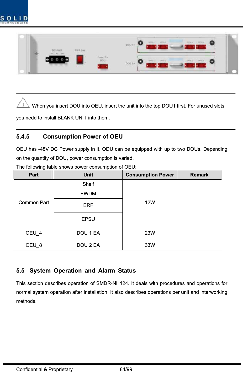 Confidential &amp; Proprietary                   84/99   When you insert DOU into OEU, insert the unit into the top DOU1 first. For unused slots, you nedd to install BLANK UNIT into them. 5.4.5  Consumption Power of OEU   OEU has -48V DC Power supply in it. ODU can be equipped with up to two DOUs. Depending on the quantity of DOU, power consumption is varied.   The following table shows power consumption of OEU: Part Unit Consumption Power Remark ShelfEWDMERFCommon Part EPSU12W  OEU_4  DOU 1 EA  23W   OEU_8  DOU 2 EA  33W   5.5  System Operation and Alarm Status This section describes operation of SMDR-NH124. It deals with procedures and operations for normal system operation after installation. It also describes operations per unit and interworking methods. 