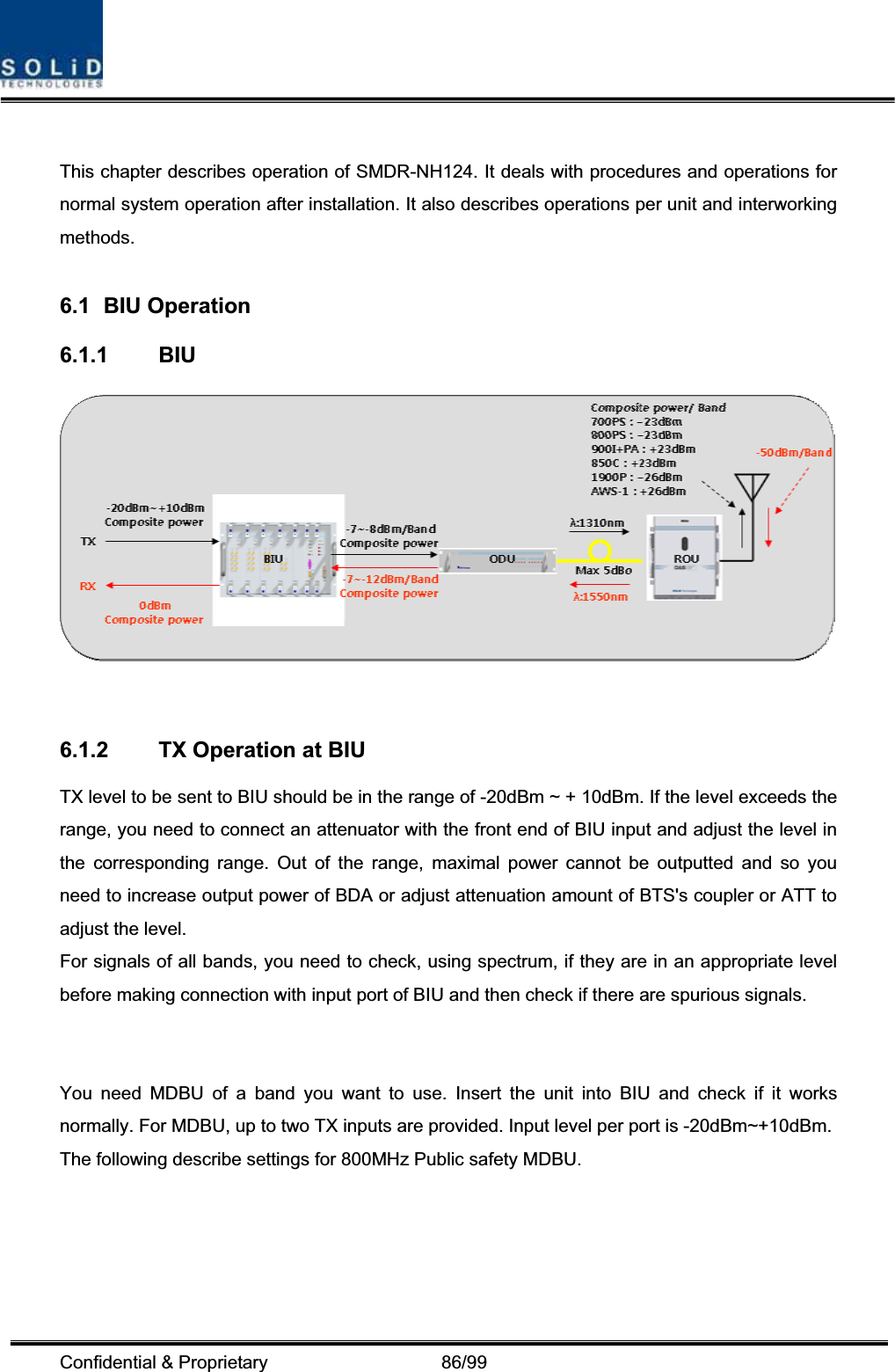 Confidential &amp; Proprietary                   86/99 This chapter describes operation of SMDR-NH124. It deals with procedures and operations for normal system operation after installation. It also describes operations per unit and interworking methods. 6.1   BIU  Operation 6.1.1 BIU  6.1.2  TX Operation at BIU TX level to be sent to BIU should be in the range of -20dBm ~ + 10dBm. If the level exceeds the range, you need to connect an attenuator with the front end of BIU input and adjust the level in the corresponding range. Out of the range, maximal power cannot be outputted and so you need to increase output power of BDA or adjust attenuation amount of BTS&apos;s coupler or ATT to adjust the level. For signals of all bands, you need to check, using spectrum, if they are in an appropriate level before making connection with input port of BIU and then check if there are spurious signals. You need MDBU of a band you want to use. Insert the unit into BIU and check if it works normally. For MDBU, up to two TX inputs are provided. Input level per port is -20dBm~+10dBm. The following describe settings for 800MHz Public safety MDBU. 