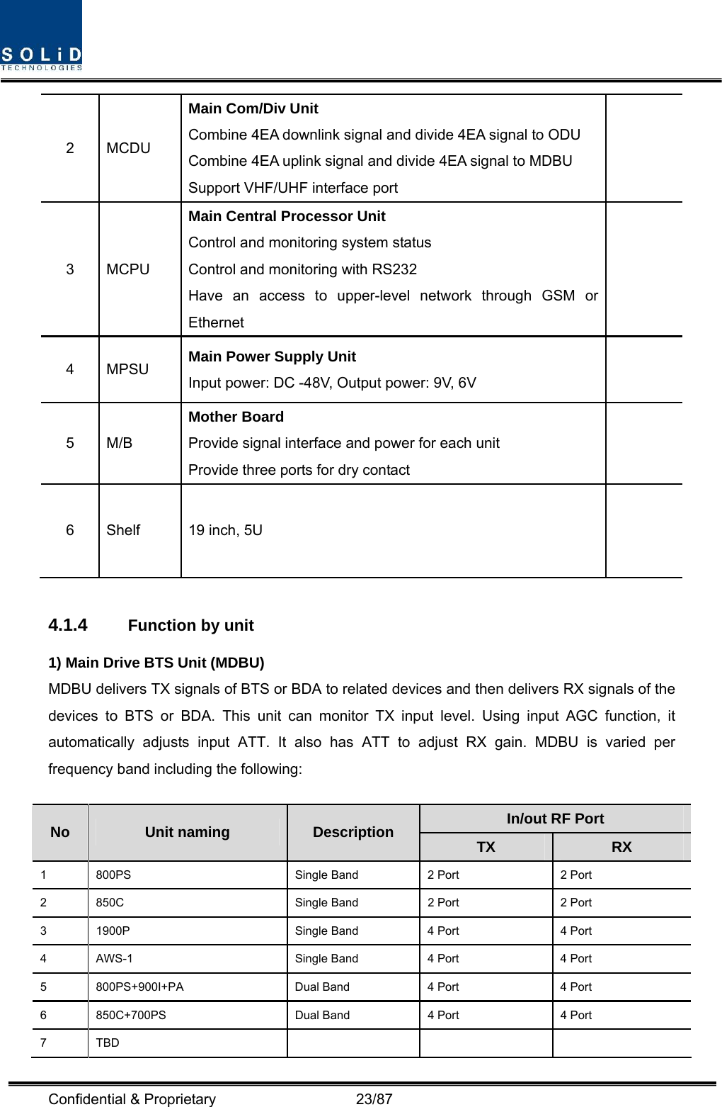  Confidential &amp; Proprietary                   23/87 2 MCDU Main Com/Div Unit Combine 4EA downlink signal and divide 4EA signal to ODU Combine 4EA uplink signal and divide 4EA signal to MDBU Support VHF/UHF interface port  3 MCPU Main Central Processor Unit Control and monitoring system status Control and monitoring with RS232 Have an access to upper-level network through GSM or Ethernet  4 MPSU  Main Power Supply Unit Input power: DC -48V, Output power: 9V, 6V   5 M/B Mother Board Provide signal interface and power for each unit Provide three ports for dry contact  6  Shelf  19 inch, 5U    4.1.4  Function by unit 1) Main Drive BTS Unit (MDBU) MDBU delivers TX signals of BTS or BDA to related devices and then delivers RX signals of the devices to BTS or BDA. This unit can monitor TX input level. Using input AGC function, it automatically adjusts input ATT. It also has ATT to adjust RX gain. MDBU is varied per frequency band including the following:   In/out RF Port No  Unit naming  Description  TX  RX 1  800PS    Single Band  2 Port  2 Port 2  850C    Single Band  2 Port  2 Port 3  1900P  Single Band  4 Port  4 Port 4  AWS-1  Single Band  4 Port  4 Port 5  800PS+900I+PA  Dual Band  4 Port  4 Port 6  850C+700PS  Dual Band  4 Port  4 Port 7 TBD     